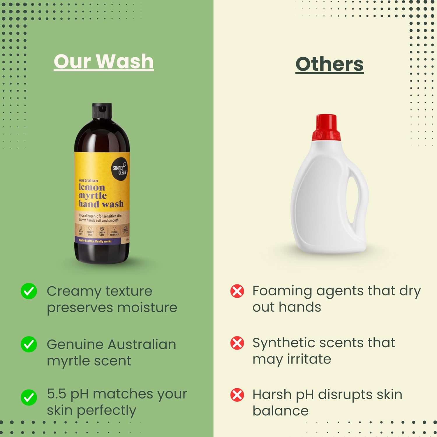 Simplyclean Lemon Myrtle Hand Wash &ndash; Natural Hand Cleanser with Pure Australian Lemon Myrtle Essential Oil &ndash; Creamy Ph 5.5 Formula &ndash; SLS and SLES Free &ndash; Gentle on Skin &ndash; 1 Litre image number 2