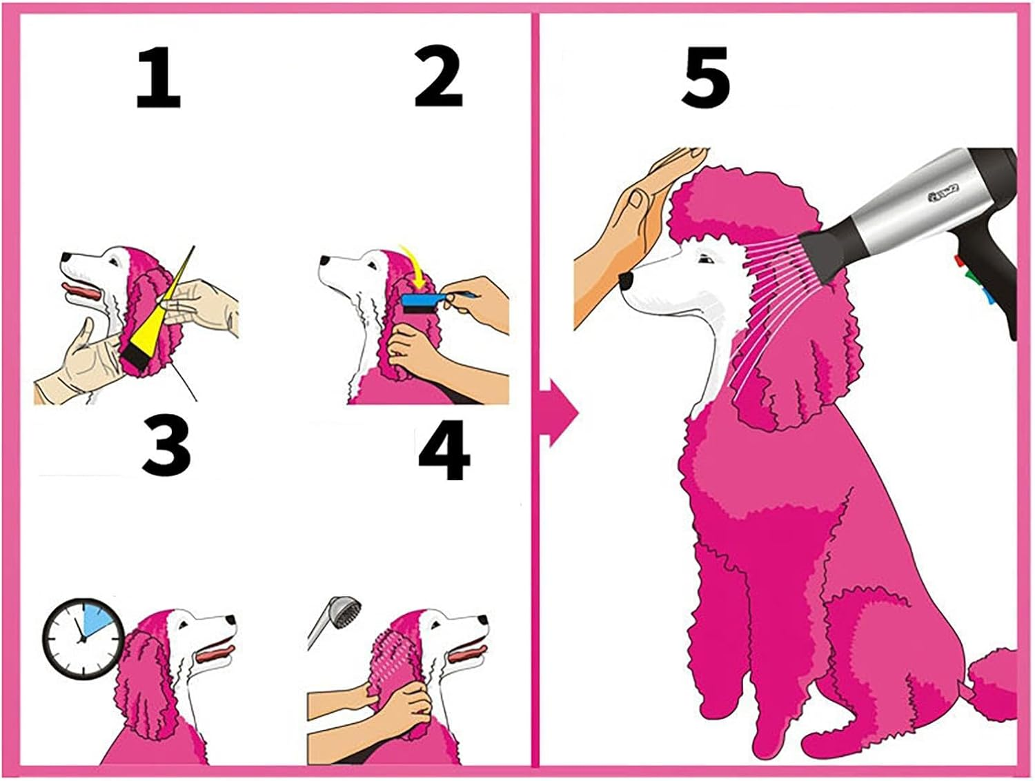 Puppy Hair Dye - Dog Dye Pet Paint Hair Coloring for Puppies 80G - Long Lasting Fruit Pet Hair Dye for Kitten and Pets Jmedic - Cute Powder image number 6