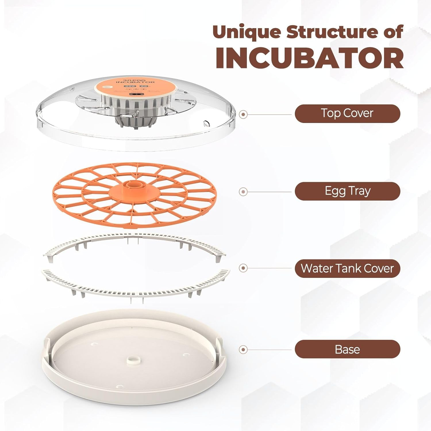 Pet Scene 30 Egg Incubator Automatic Hatcher Hatching Hatchery Machine for Chicken Duck Quail Bird Goose Turkey with Auto Turner Humidity Control LED Candler image number 4