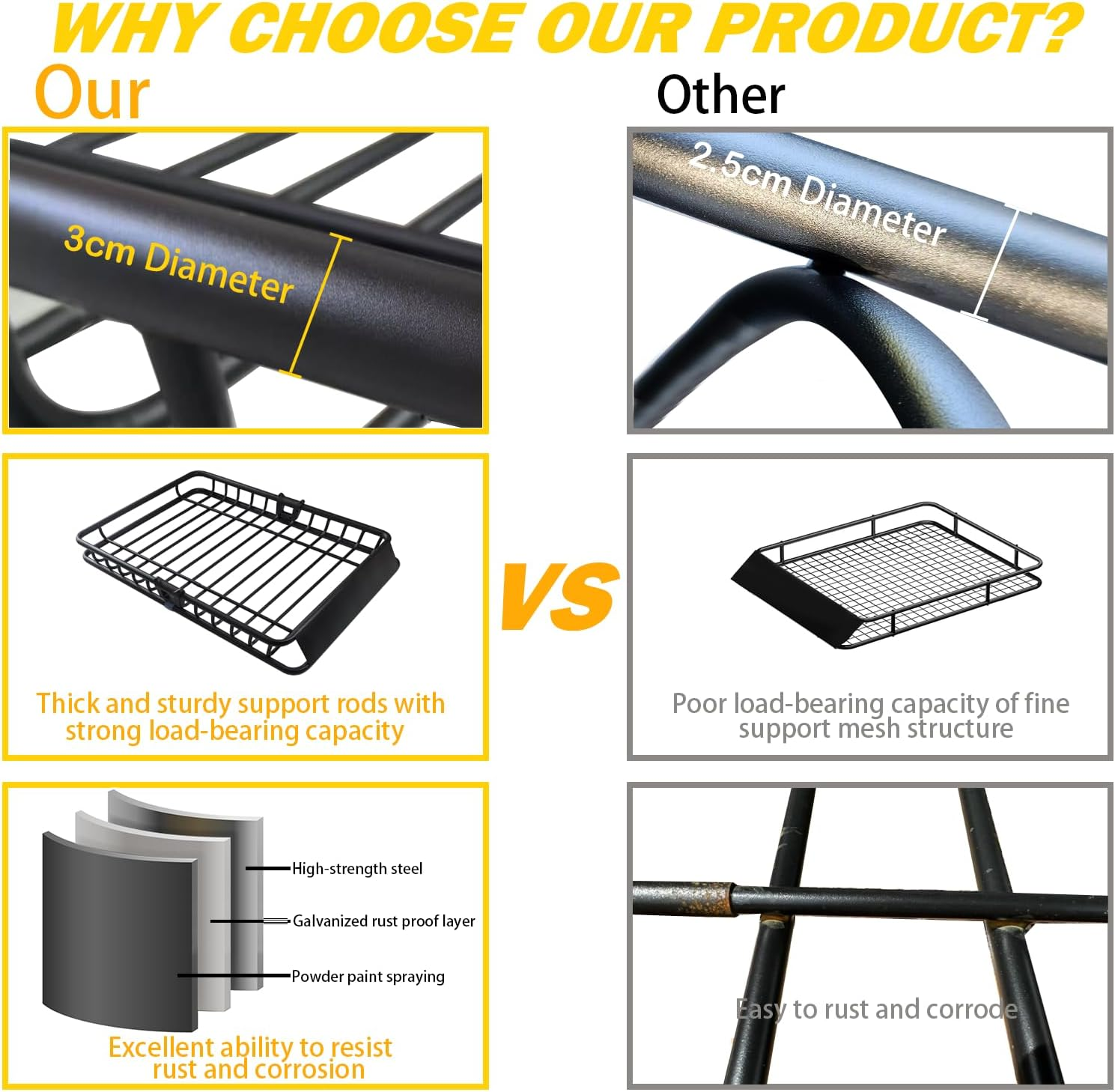 55" X 39" X5.5" Universal 250LB Heavy Duty Roof Rack Cargo with Extension Car Top Luggage Holder Carrier Basket for SUV, Truck, & Car Steel Construction image number 5