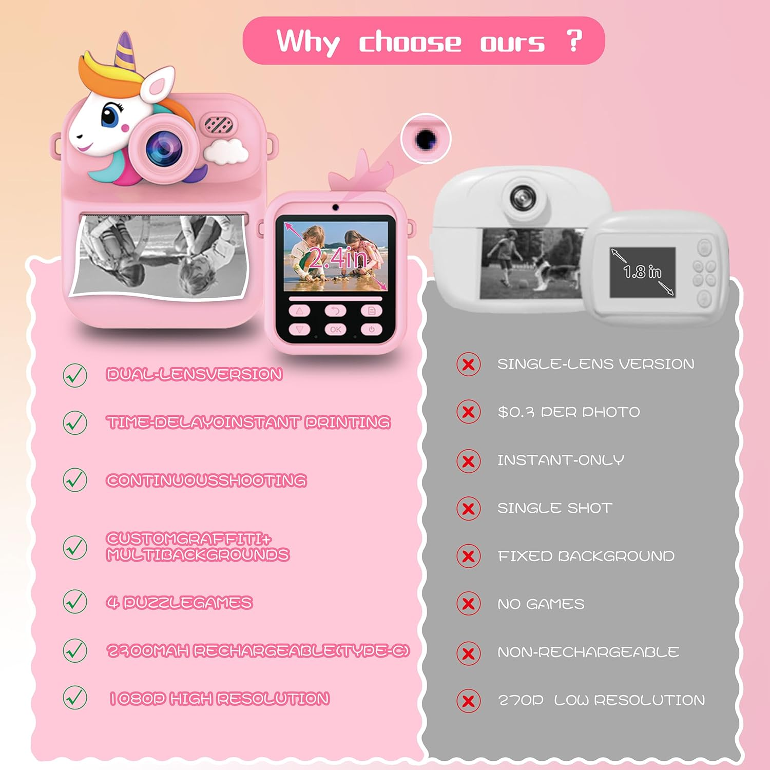 AILRINNI Kids Camera Instant Print 4-Color Print 1080P Kids Digital Camera | for Toddler with 180&deg;Flip | with Protective Case | 32GB Card | 4 Rolls Photo Paper | 4 Color Pens | 5 Games image number 1