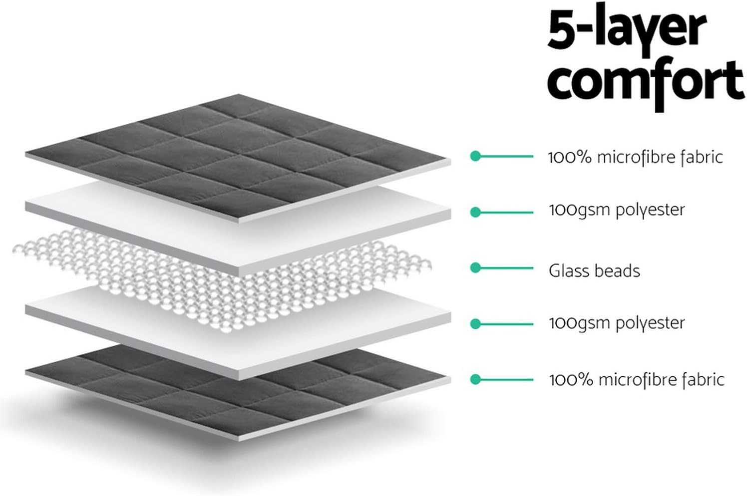 Giselle Bedding 11Kg Microfibre Weighted Blanket, Winter Blankets Rug Cover Adult Quilt for Bed Bedroom, Anxiety Relief Soft Machine Washable Relax Deep Sleep 152 X 203Cm Grey