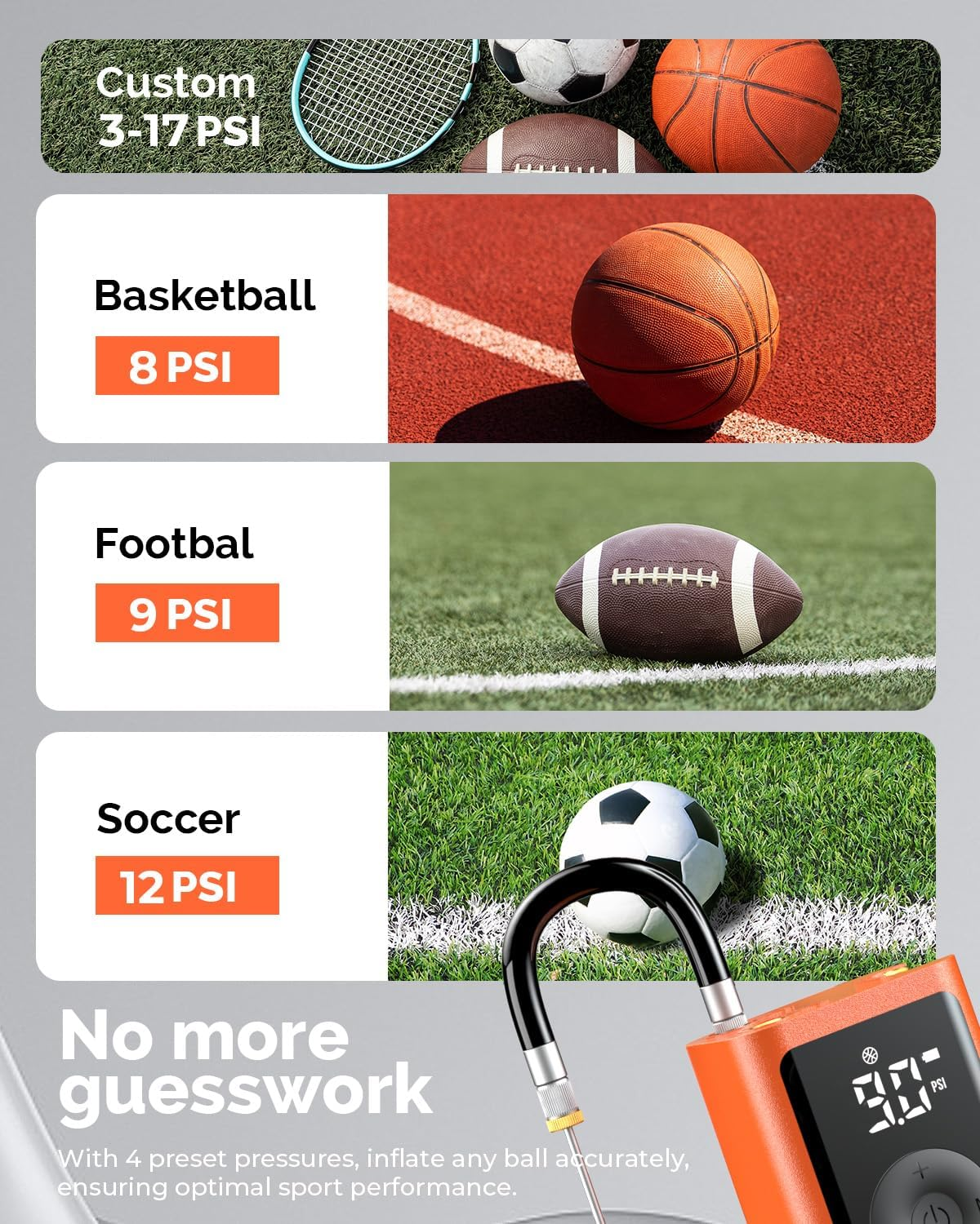 ETENWOLF P300 plus Ball Pump, Electric Basketball Pump Inflation and Deflation, with 3200 Mah Rechargeable Battery, Air Pump for All Sports Balls