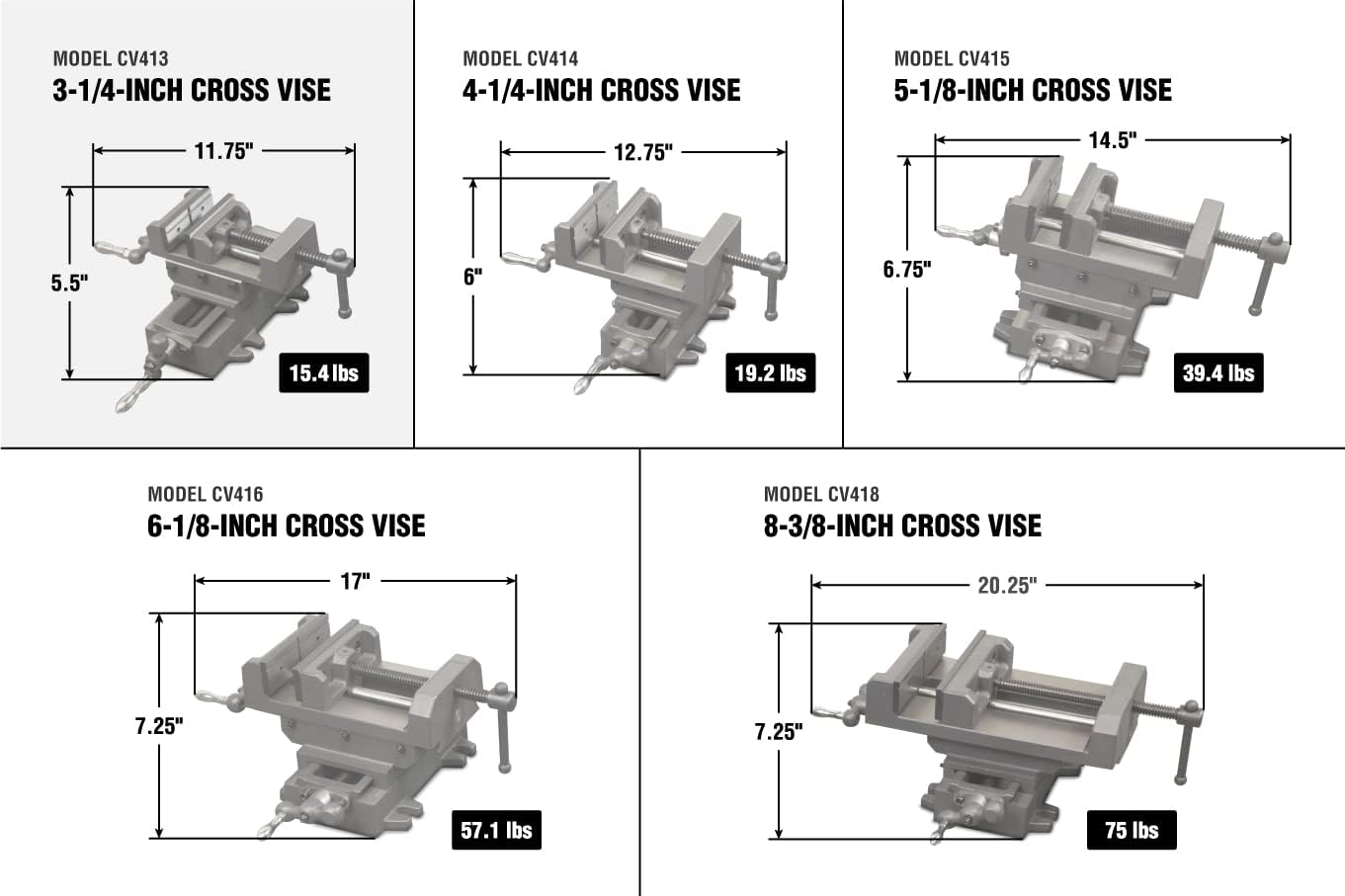 WEN Cross Vise, 3.25-Inch with Compound Slide for Mills and Drill Presses image number 4