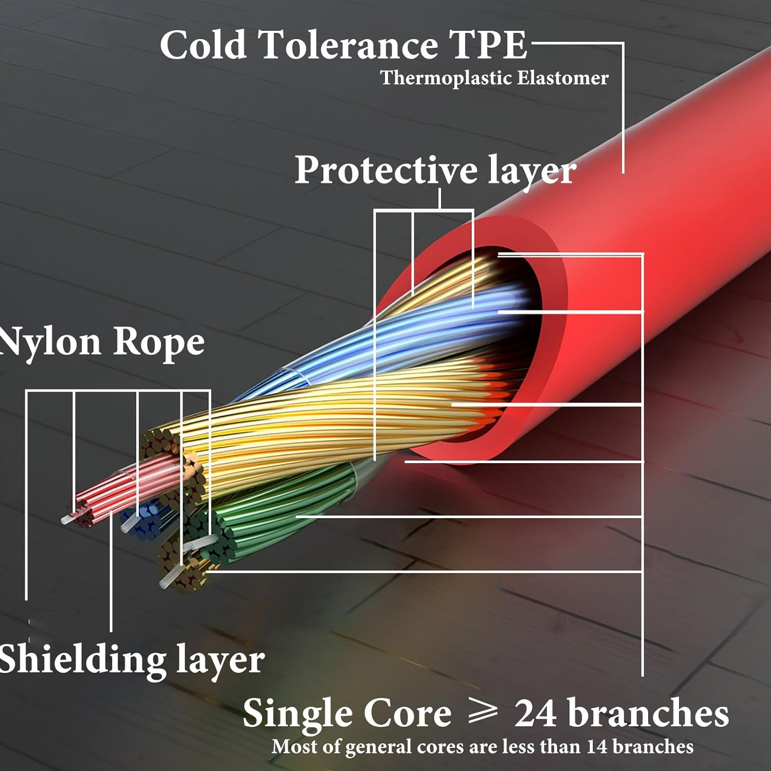 Geekria Boom Headphones Cable for Online Class, Compatible with Riwbox, Ekids, Batman, 3.5Mm Jack Replacement Cord with Boom Microphone for Gaming & Meeting (4Ft) image number 4