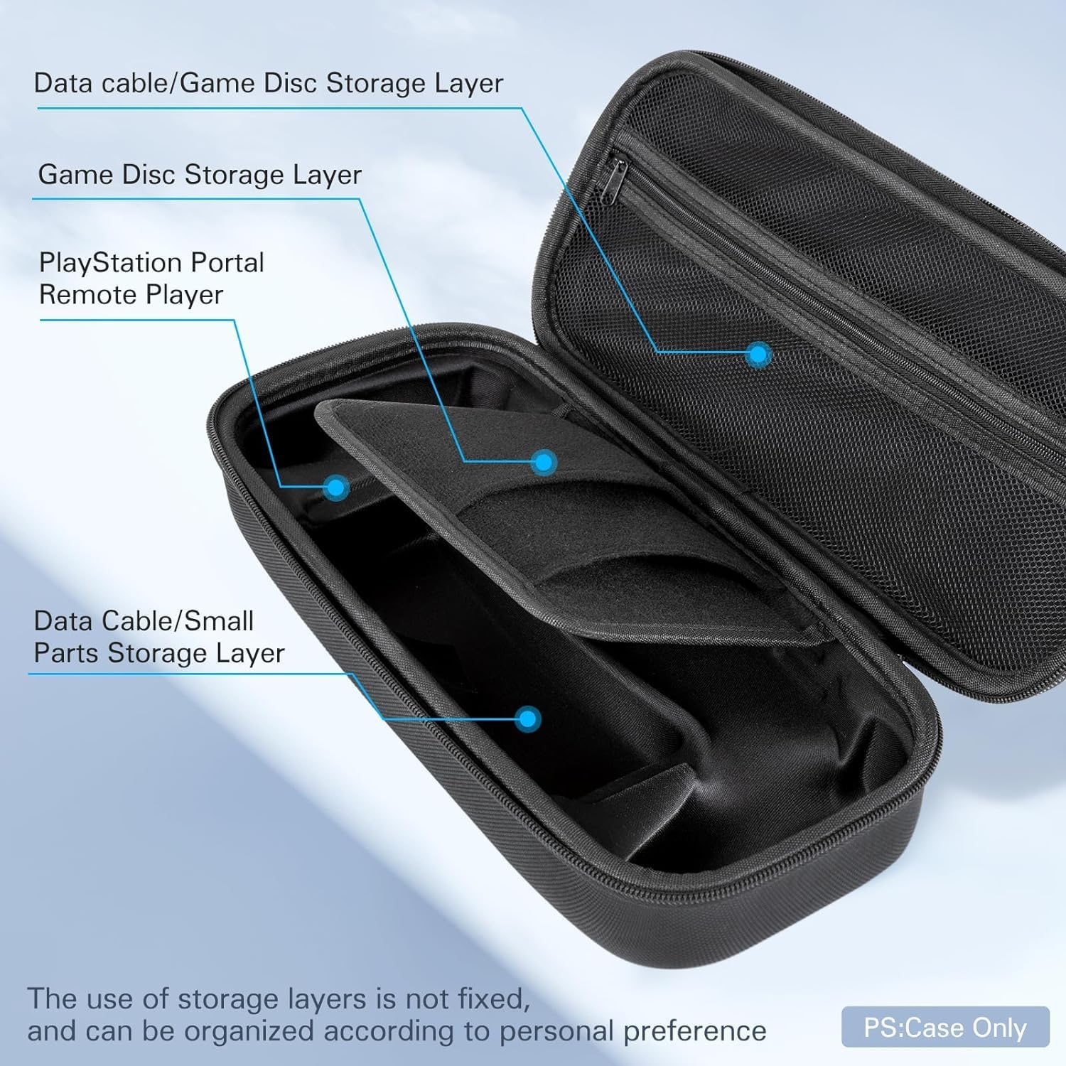 Carry Case Compatible with Playstation Portal Remote Player,Ps5 Portal Hard Shell Travel Case with Game Disc Storage Layer,Waterproof and Shockproof for Playstation Portal image number 5