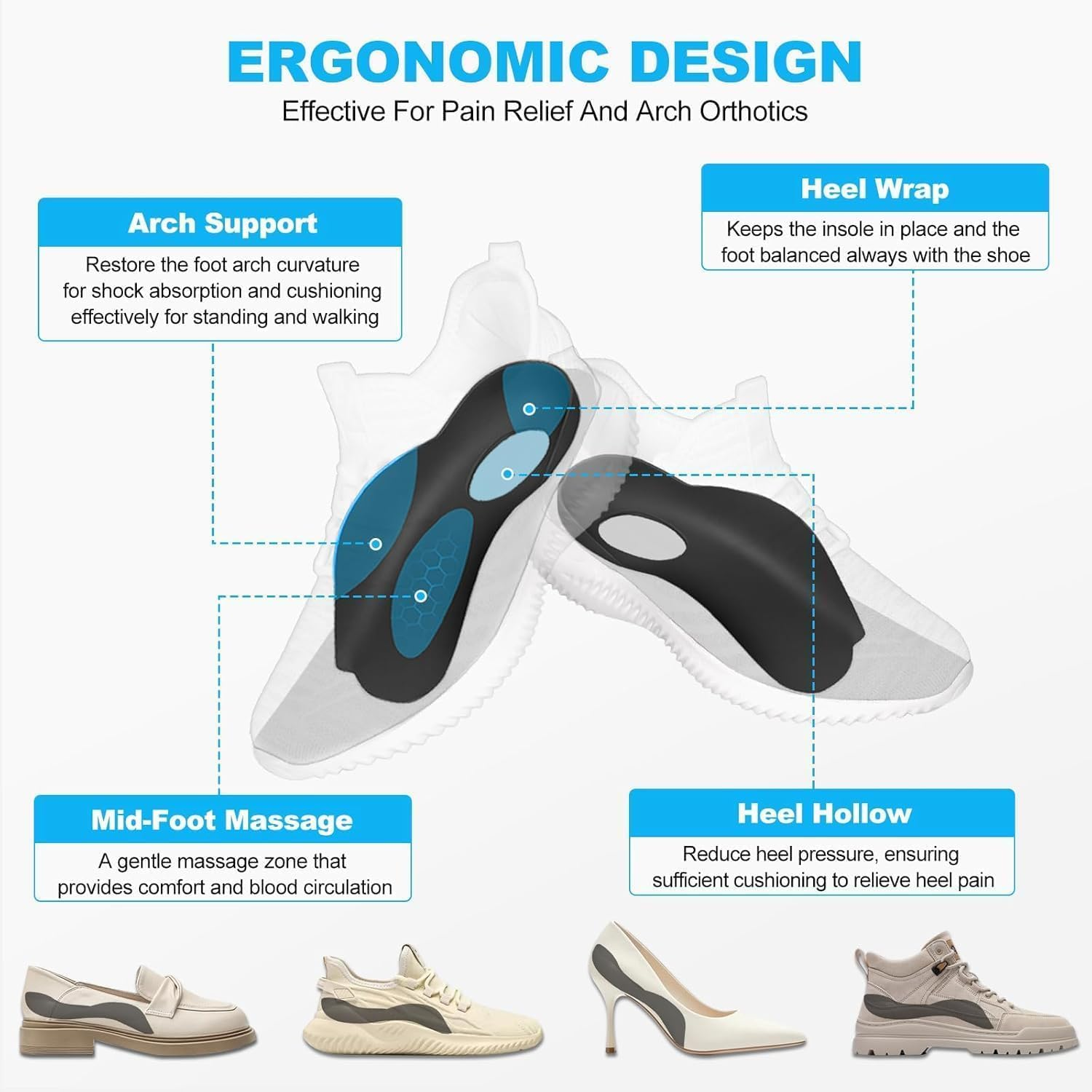 Insoles Arch Support Inserts Orthotics Shoe Inserts for Men Women,Rapidly Relief Plantar Fasciitis Foot Pain, Flat Feet, High Arch,Over Pronation,X/O Legs Correction-M.Gray image number 6
