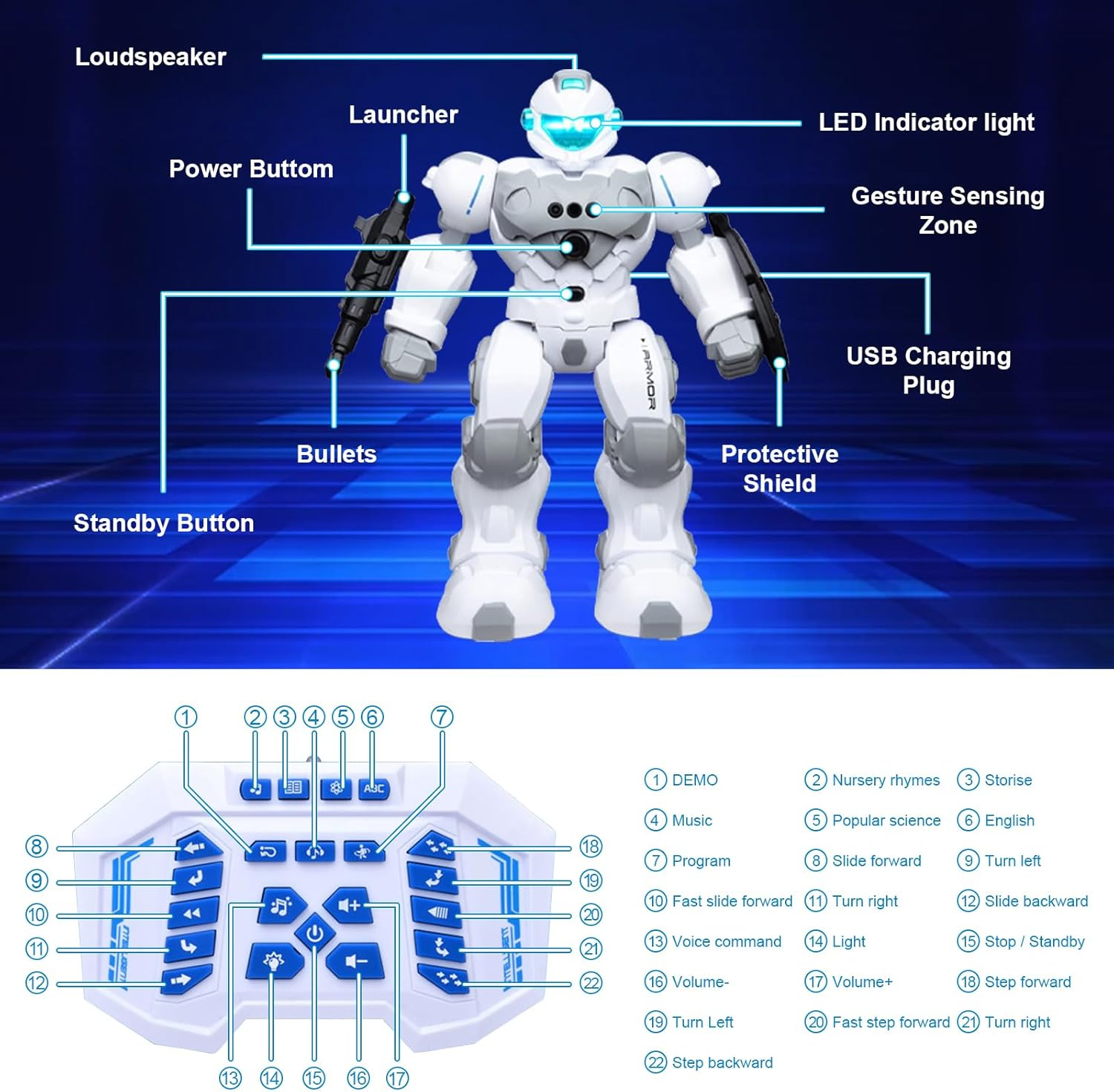 Robot Toys for 6-10 Year Old Kids, Rechargeable Intelligent Programmable RC Robot with 2.4Ghz Gesture Sensing, Christmas Birthday Gifts for Boys Girls image number 1