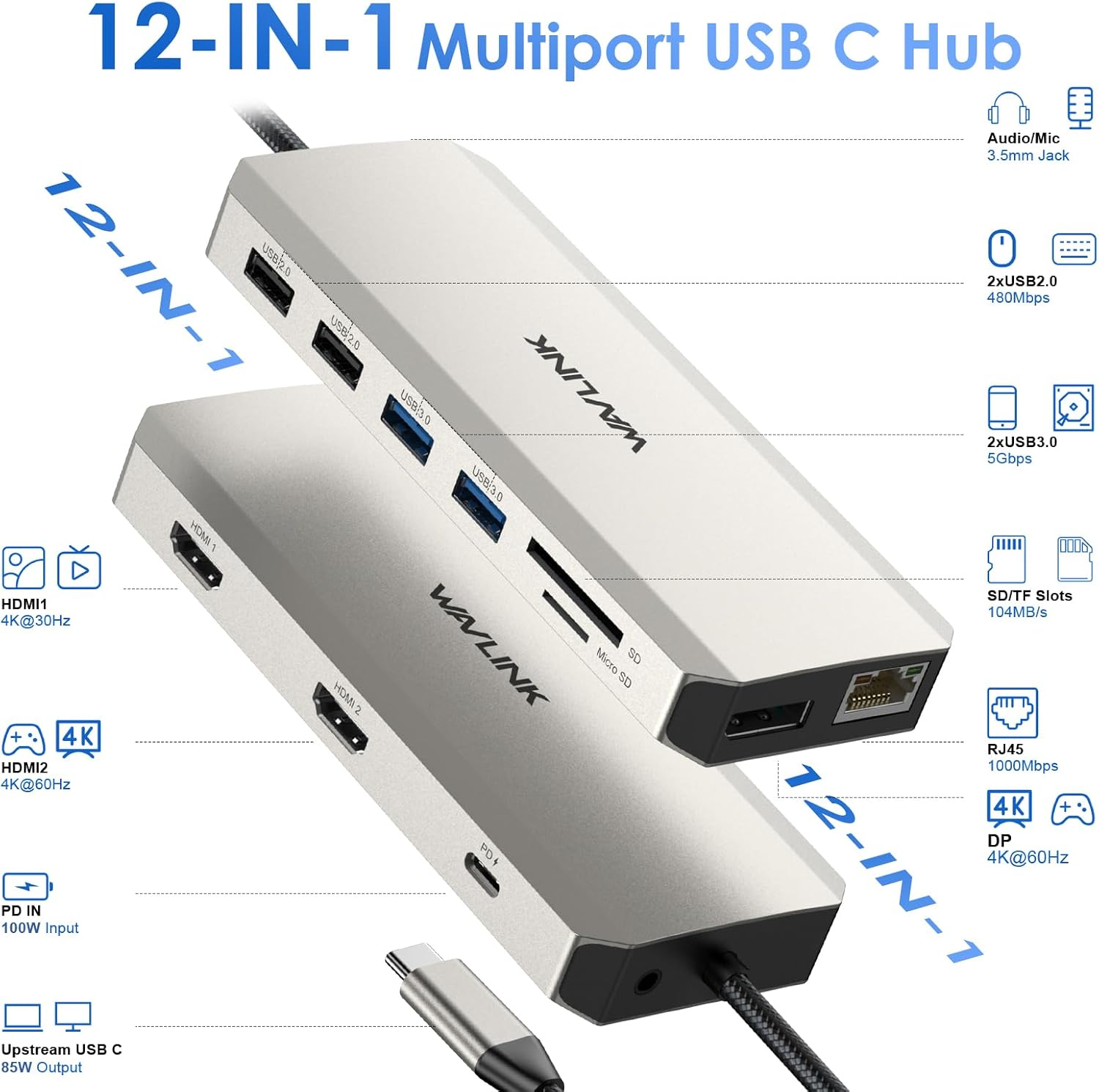 WAVLINK 12-In-1 USB C Docking Station Triple Monitor USB C Hub Dual HDMI Adapter, Type C Multiport Hub Triple Display 4K HDMI Displayport, USB 3.0/2.0 Ports, Ethernet, 85W PD, TF/SD Card Reader, Audio image number 2