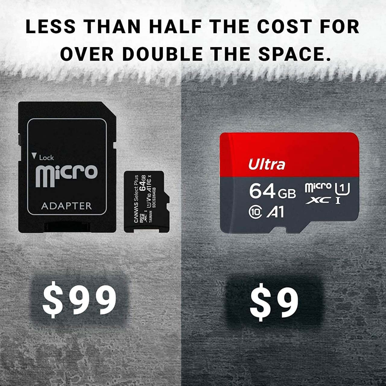 Sd2Vita Memory Card Adapter Compatible with PS Vita 1000/2000 3.6 or Henkaku System image number 4