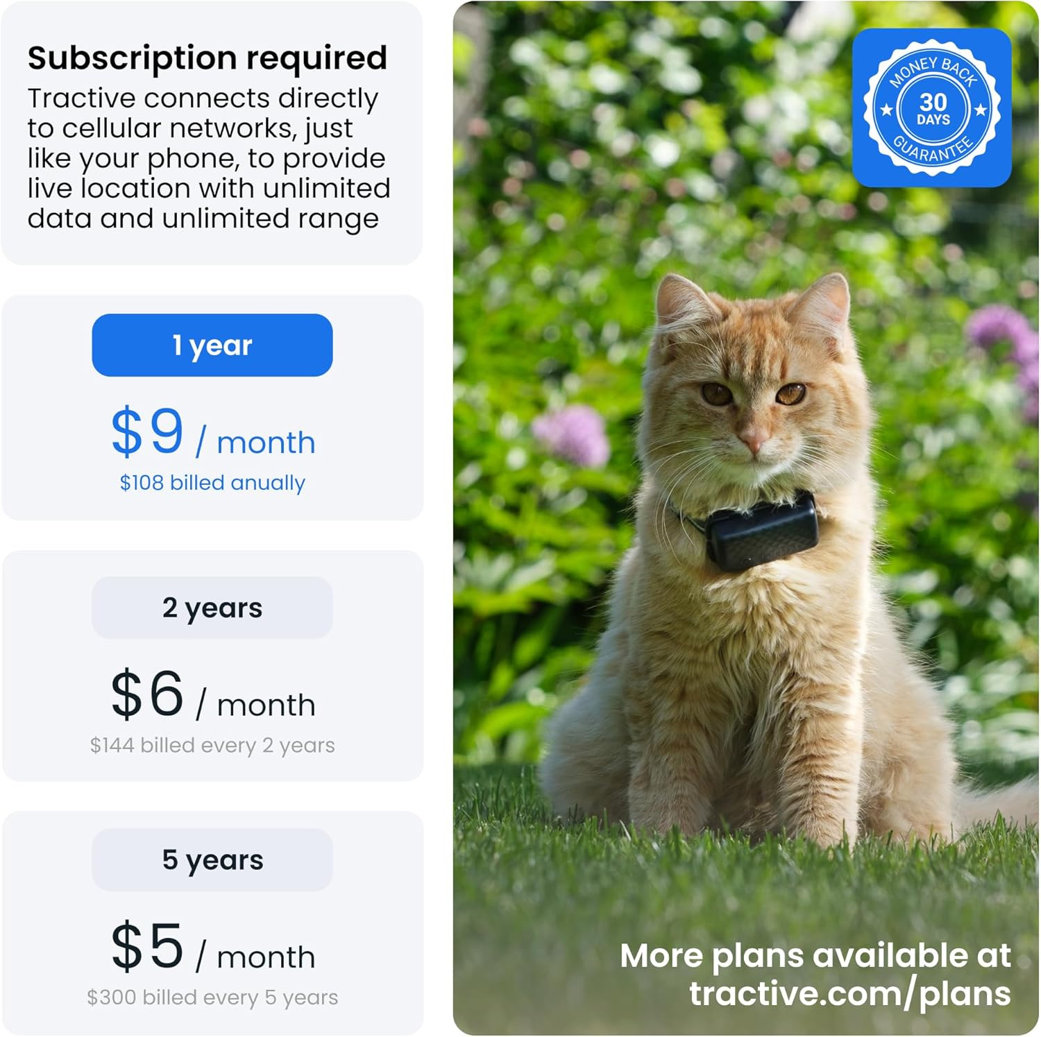 Tractive Smart Cat GPS Tracker | Real-Time Location & Wellness Monitoring for Cats 6.5 Lbs+ | Territory & Location History | up to 5-Day Battery | Breakaway Collar Included (Dark Blue) image number 2