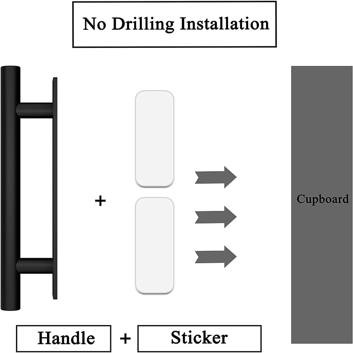 Kwa Heri 8 Pack Self-Stick Push Pull Helper Black Hidden Cabinet Handle ABS Plastic Door Window Wardrobe Handle Instant Cabinet Drawer Furniture Handles (Black) image number 5