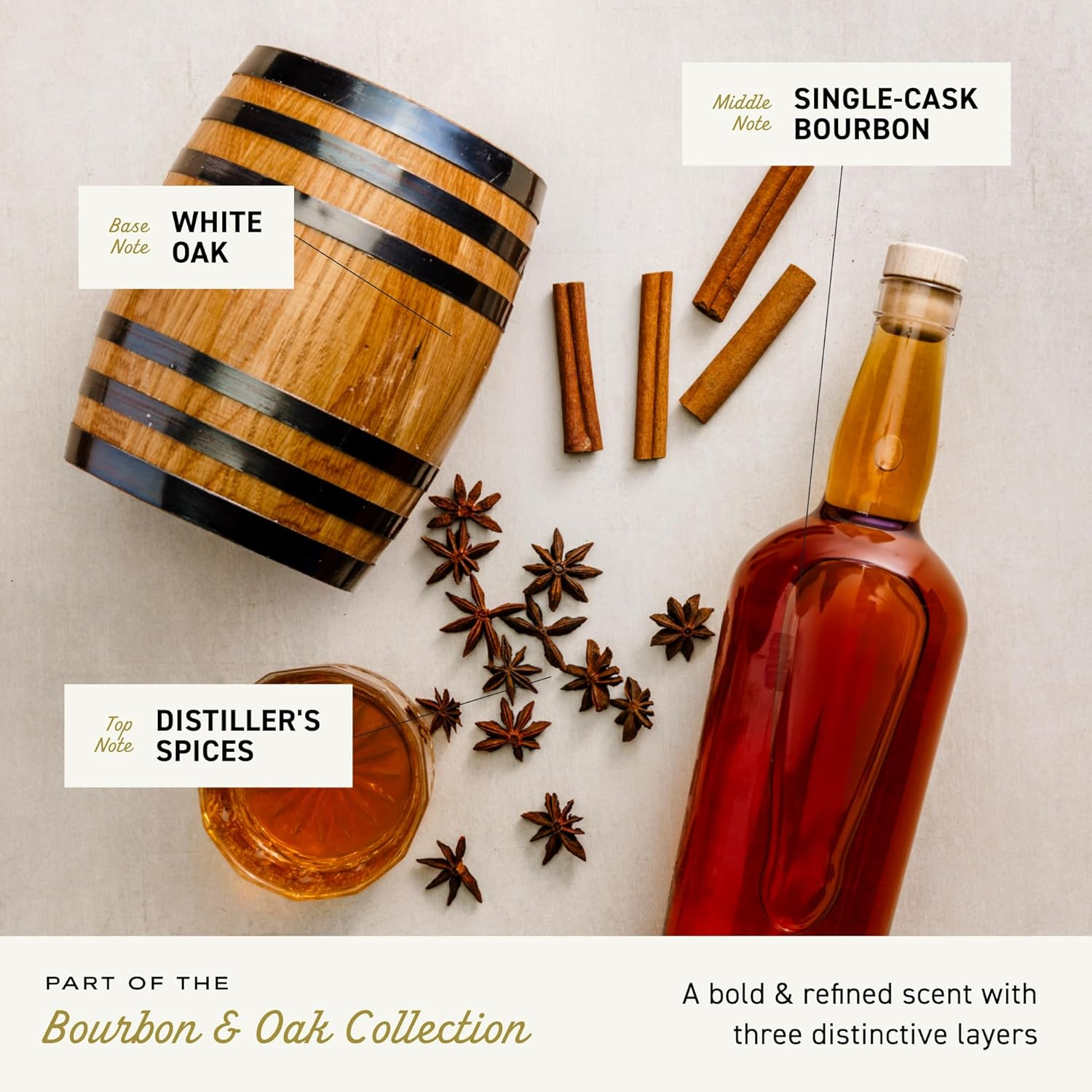 CREMO INT BODY WASH BBN&OAK 473Ml 4/3 image number 4