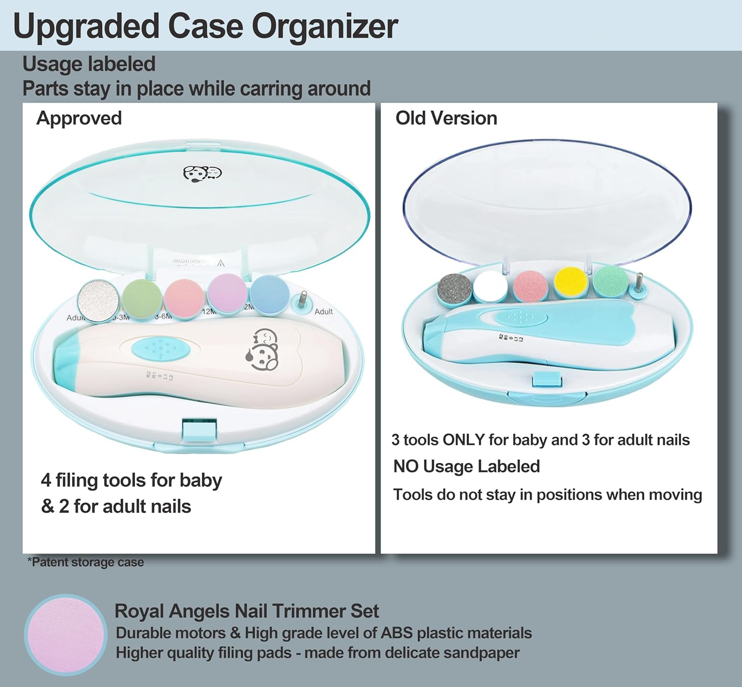 Baby Nail Trimmer 6 in 1, Royal Angels Baby Electric Nail File, Baby Grooming Kit Manicure Set for Toddler and Adults, Newborn Toddler Toes & Fingernails Nail Care Kit (Babyblue) - Whitepink image number 3