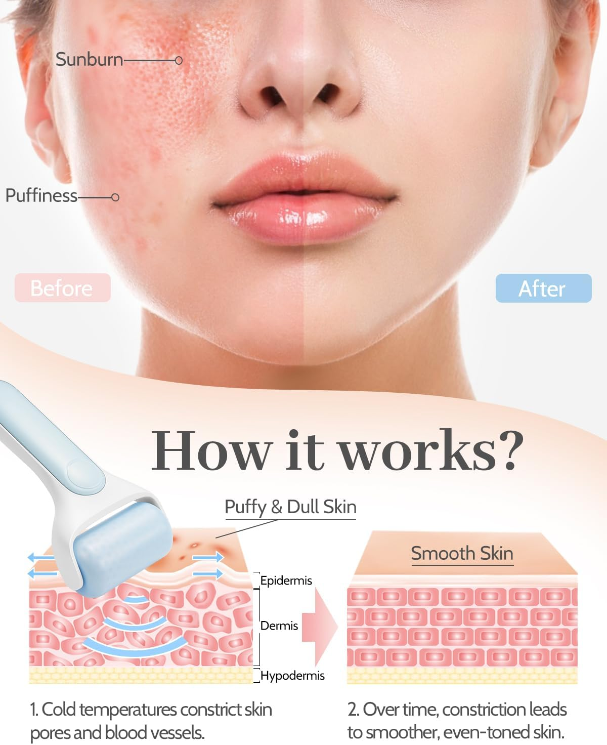 MORGLES Ice Roller for Face, Premium Facial Roller for Puffiness, Dark Circles and Lymphatic Drainage, Face Massager for Women Self Care with Carry Case image number 3