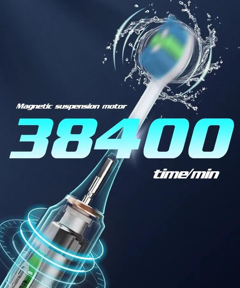 Smart Sonic Toothbrush &ndash; Rechargeable Electric Toothbrush with 8 Brush Heads, Charging Stand & Travel Case | 600Mah Battery | IPX7 Waterproof | Deep Clean with Smart Timer | image number 2