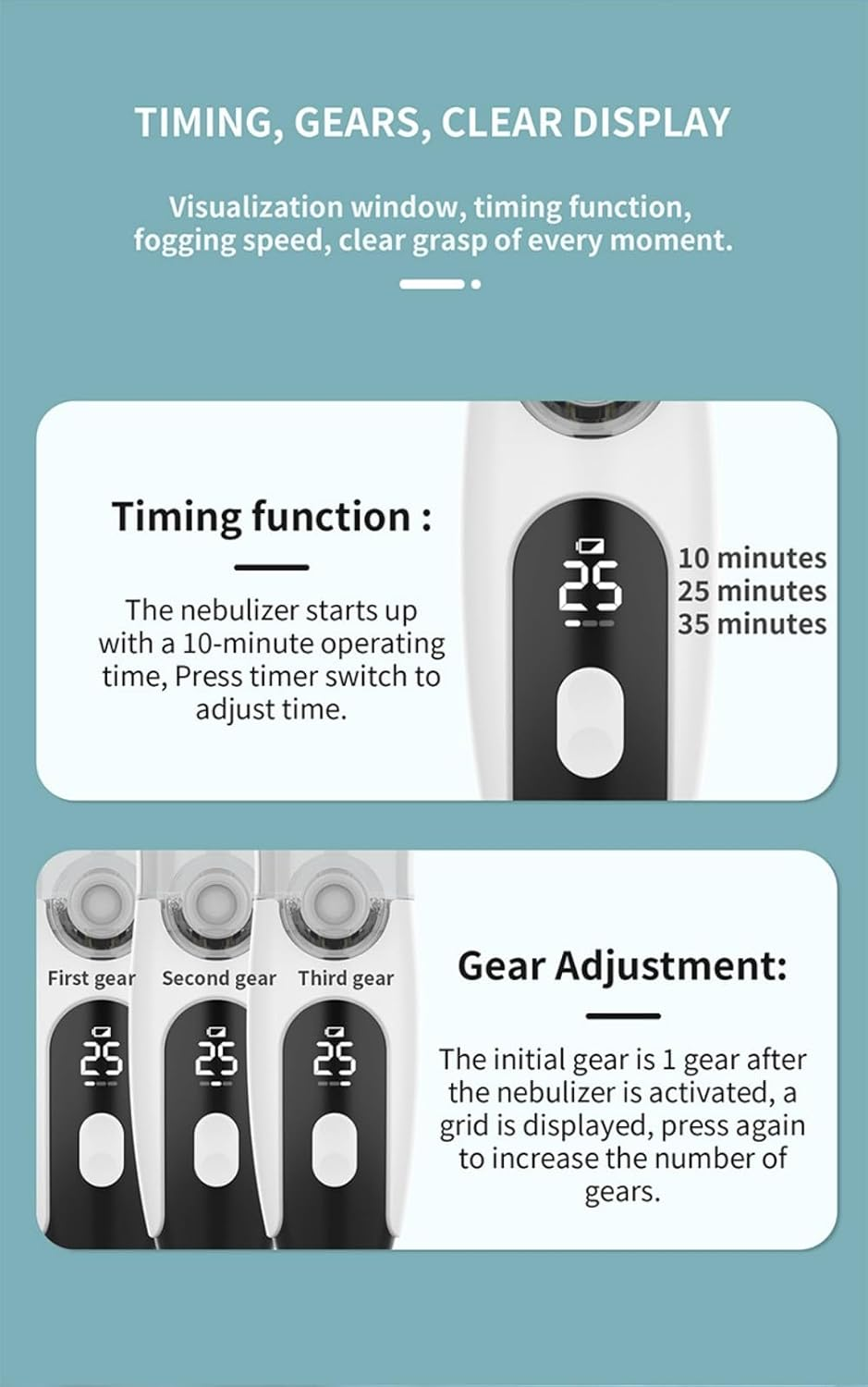 Rechargeable Portable Nebulizer & Eye Steamer for Adults and Kids with Interchangeable Nozzles, LED Display & Timing Function, Eye Mist Steamer for Moisturizing & Cleaning, Versatile Nebulizer for Travel Home Use image number 4