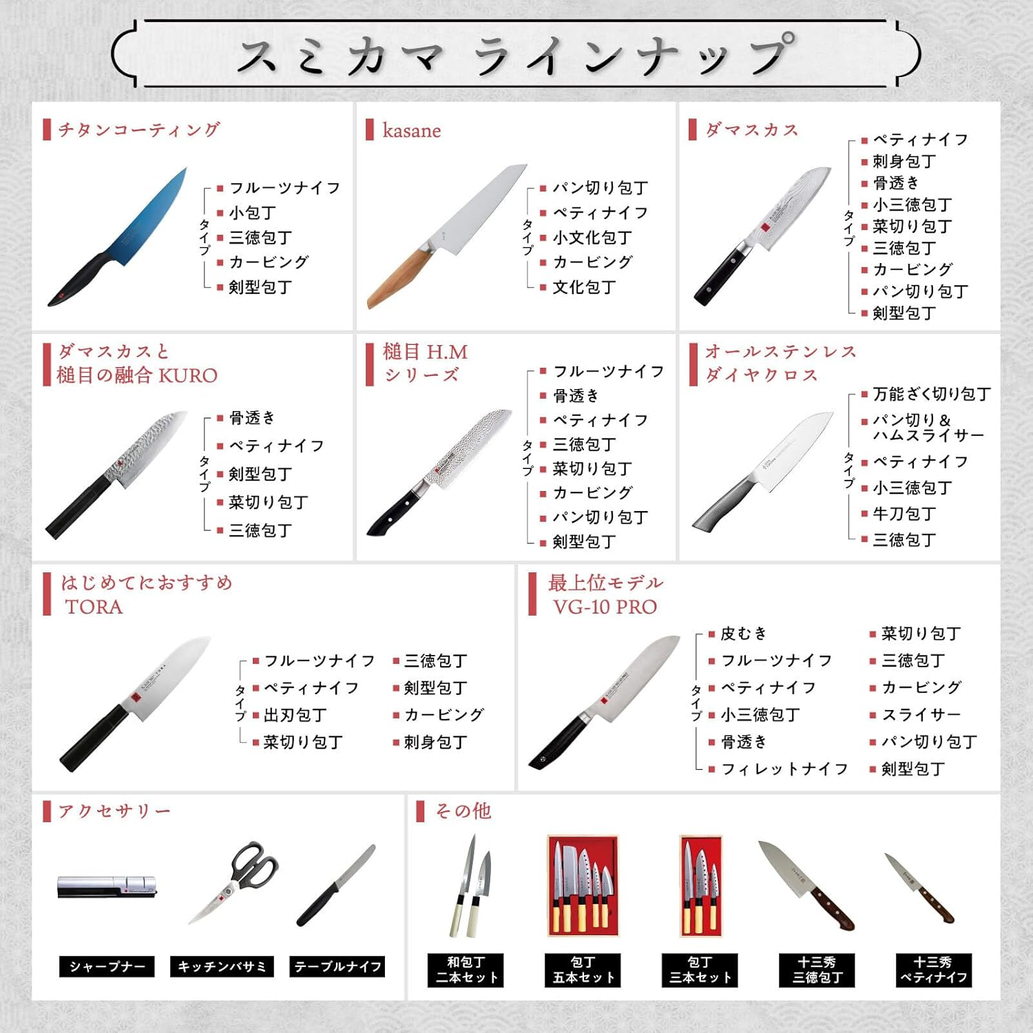 SUMIKAMA 300ST Sekitoki Soutaku Knife, 2-Piece Set, Made in Japan, Sashimi Knife, Deba Knife, Fish, Sashimi, Japanese Food, Made in Seki City image number 5