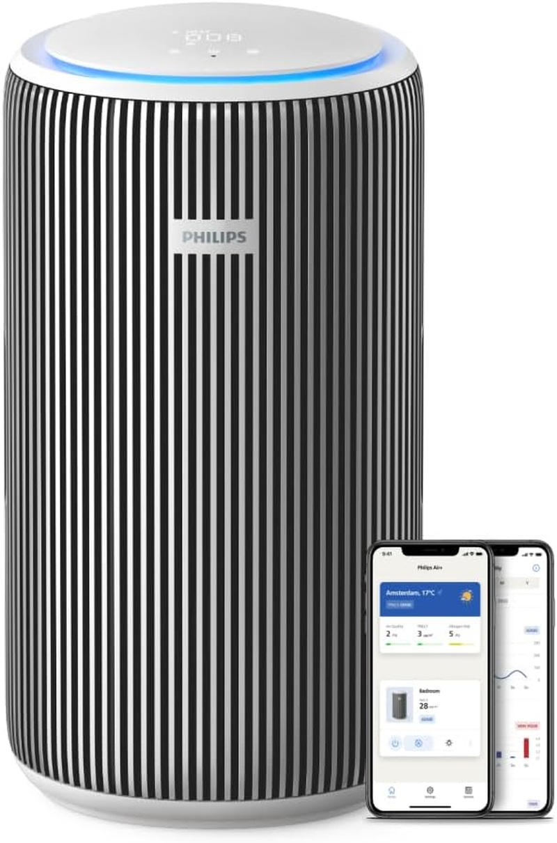 Philips Air Purifier 3200 Series, HEPA Nanoprotect + Active Carbon Filter, CADR 520M&sup3;/H for 135M&sup2; Allergy Sufferers, Ultra-Quiet, Intelligent and Energy Efficient, Silver (AC3220/10)