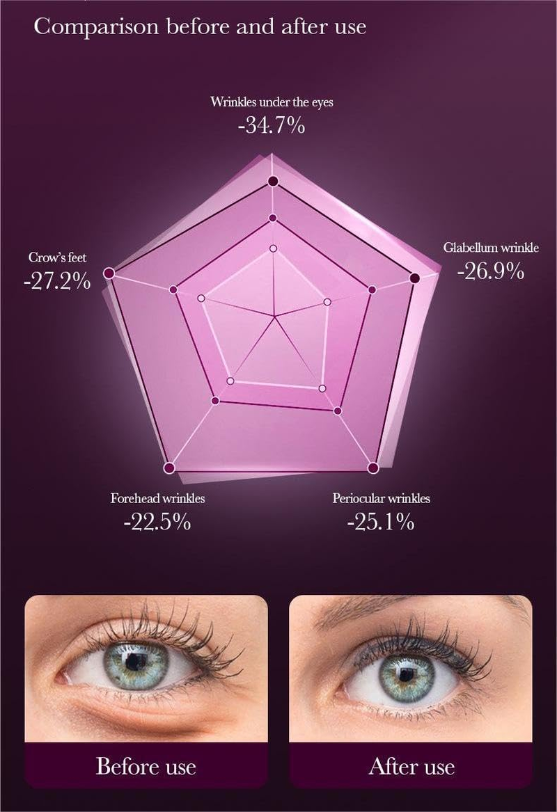 Snail Recombinant Collagen Eye Cream for Dark Circles and Puffiness, Eye Cream, under Eye Cream for Dark Circles, Improve Dry Eye Cream image number 6