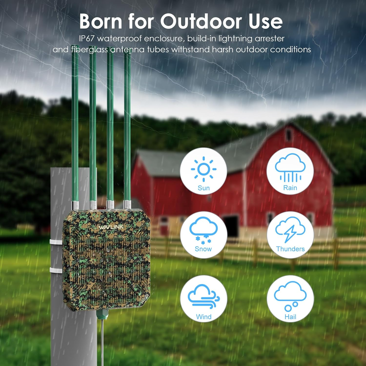 WAVLINK Wifi6 Outdoor Mesh Router/Ap/Repeater, Dual Band 2.4G+5G AX1800 Long Range Outdoor Wifi Mesh Extender with Poe/4X8Dbi High-Gain Antennas/Ip67 Weatherproof Enclosure/Signal Booster Amplifier image number 4