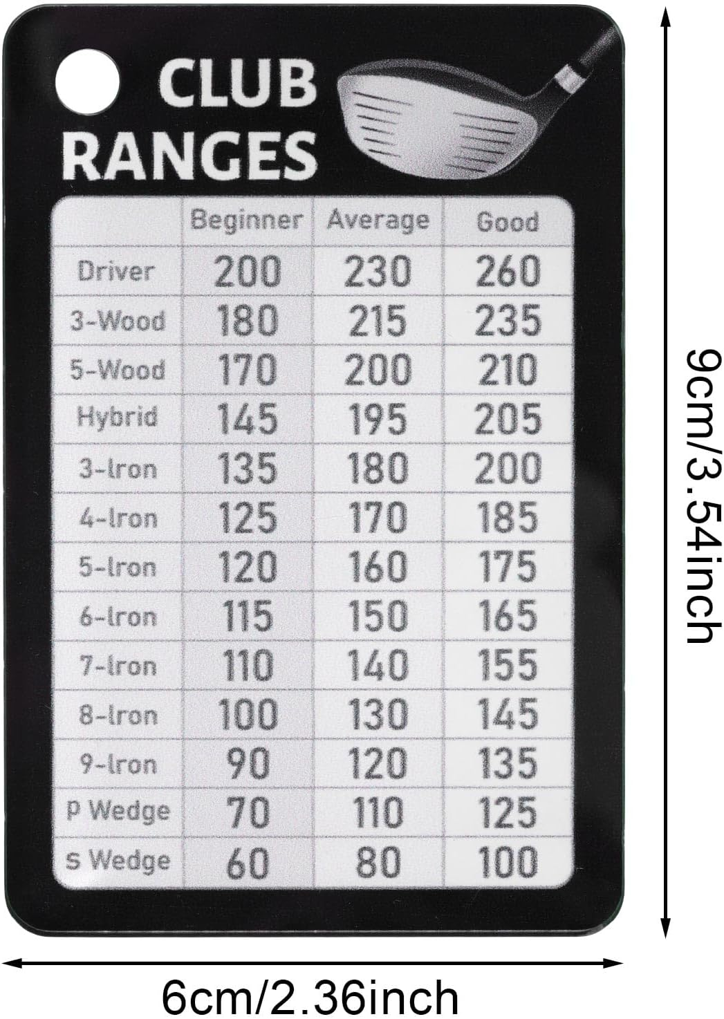 BOXOB Golf Club Range Chart Card, Black Golf Distance Map Golf Yardage Card Golf Range Chart Card Golf Club Rules Card Golf Club Bag Accessories Golf Essentials Accessories for Men image number 4