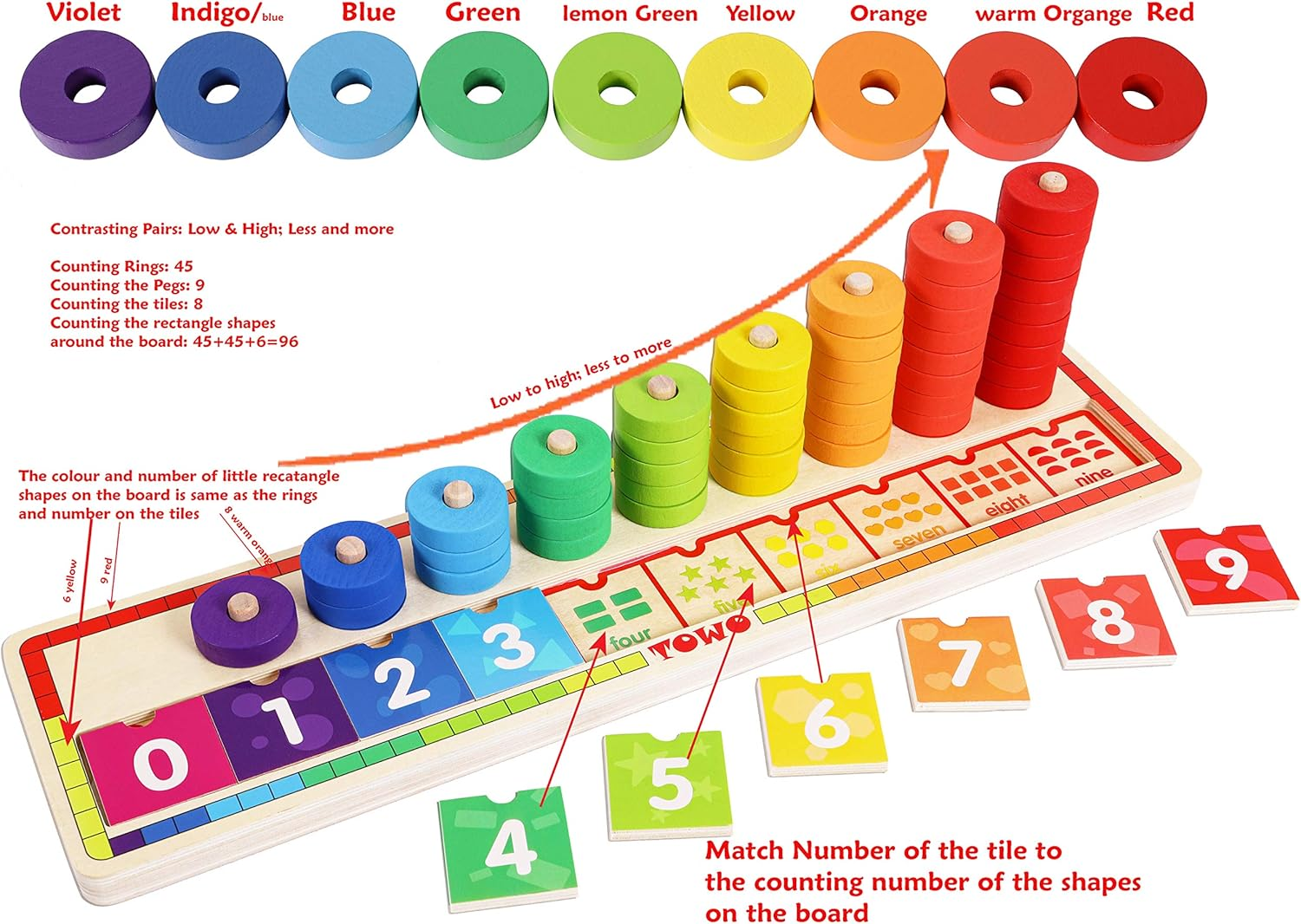 Wooden Stacking Rings and Counting Games with 45 Rings Number Blocks- Wooden Sorting Stacker Toy for 3 Years Old Kids Maths Learning Montessori Materials image number 6