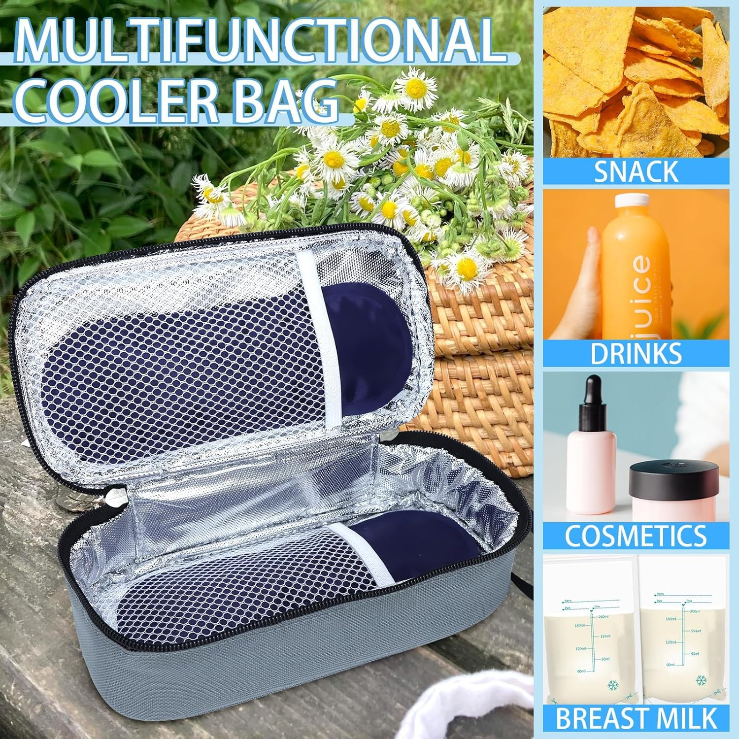 Isusser Breastmilk Cooler Bag with Ice Pack, Portable Insulated Breast Milk Storage Cooler Bag, Small Stylish Breastmilk Storage Bag Cooler with Wrist Strap, Refrigerate 3-5 Bags of Breastmilk