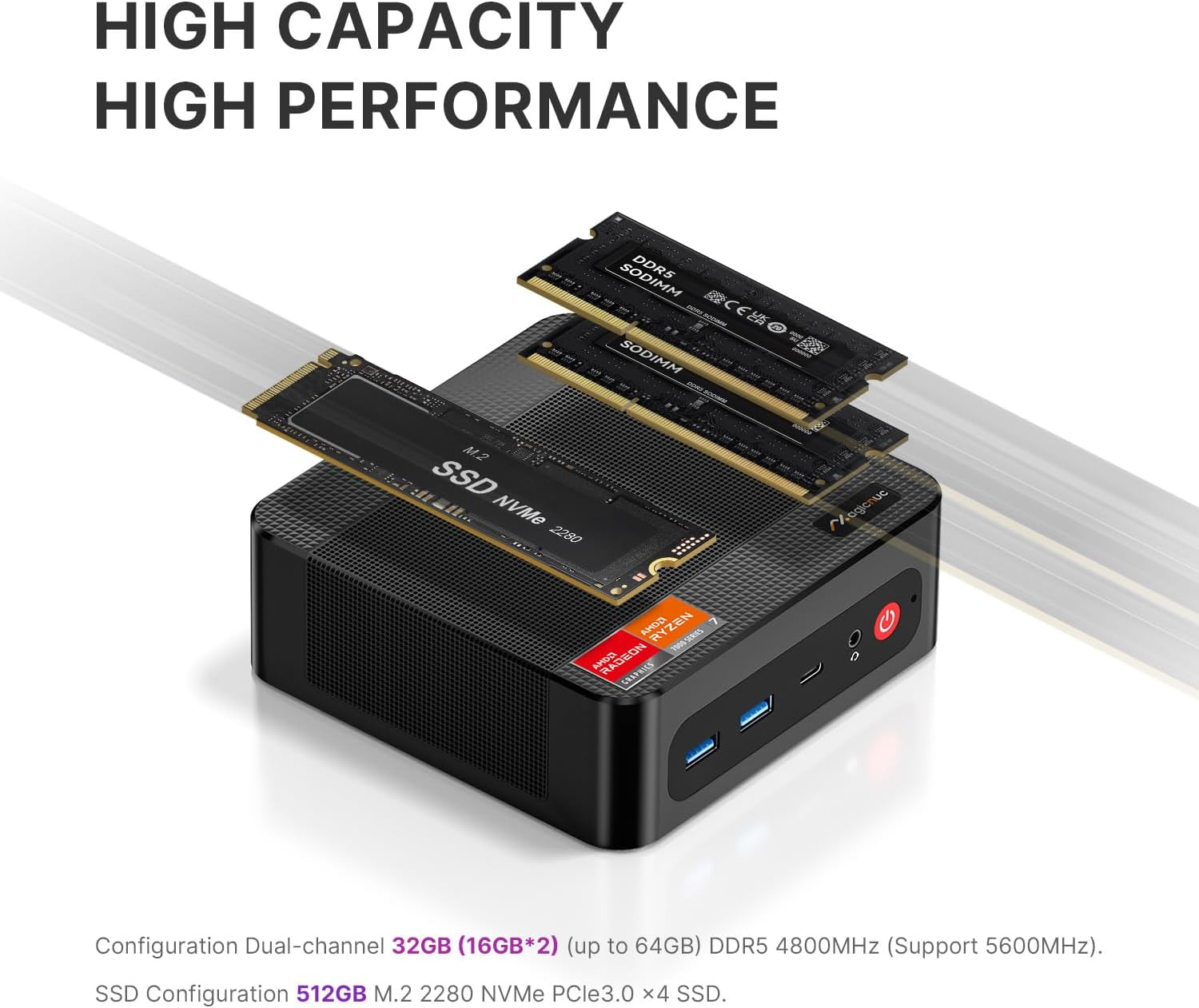 Mini PC MAGICNUC AG2 AMD Ryzen 7 7840HS (Up to 5.1Ghz, 8C/16T) Mini Computers DDR5 32GB RAM 512GB M.2 Pcie Nvme SSD, Mini PC Windows 11 Pro | Dual RJ45 LAN | HDMI & DP & USB-C | 4K 60Hz | Wifi 6E