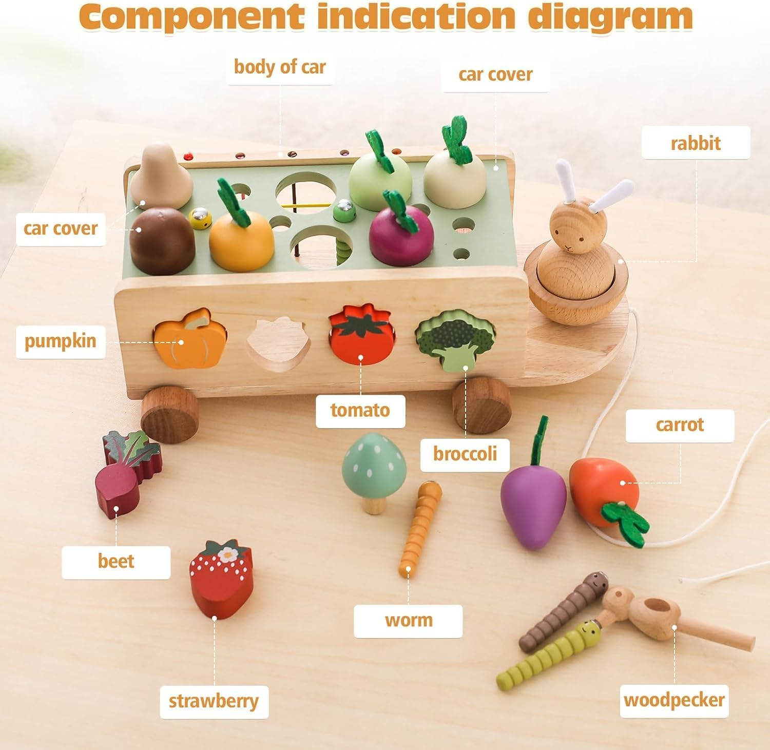 Toddlers Montessori Toy Wooden Educational Toys for Baby Boys Girls Shape Sorting & Matching Fine Motor Skills Toy Birthday Gifts for Kids image number 5