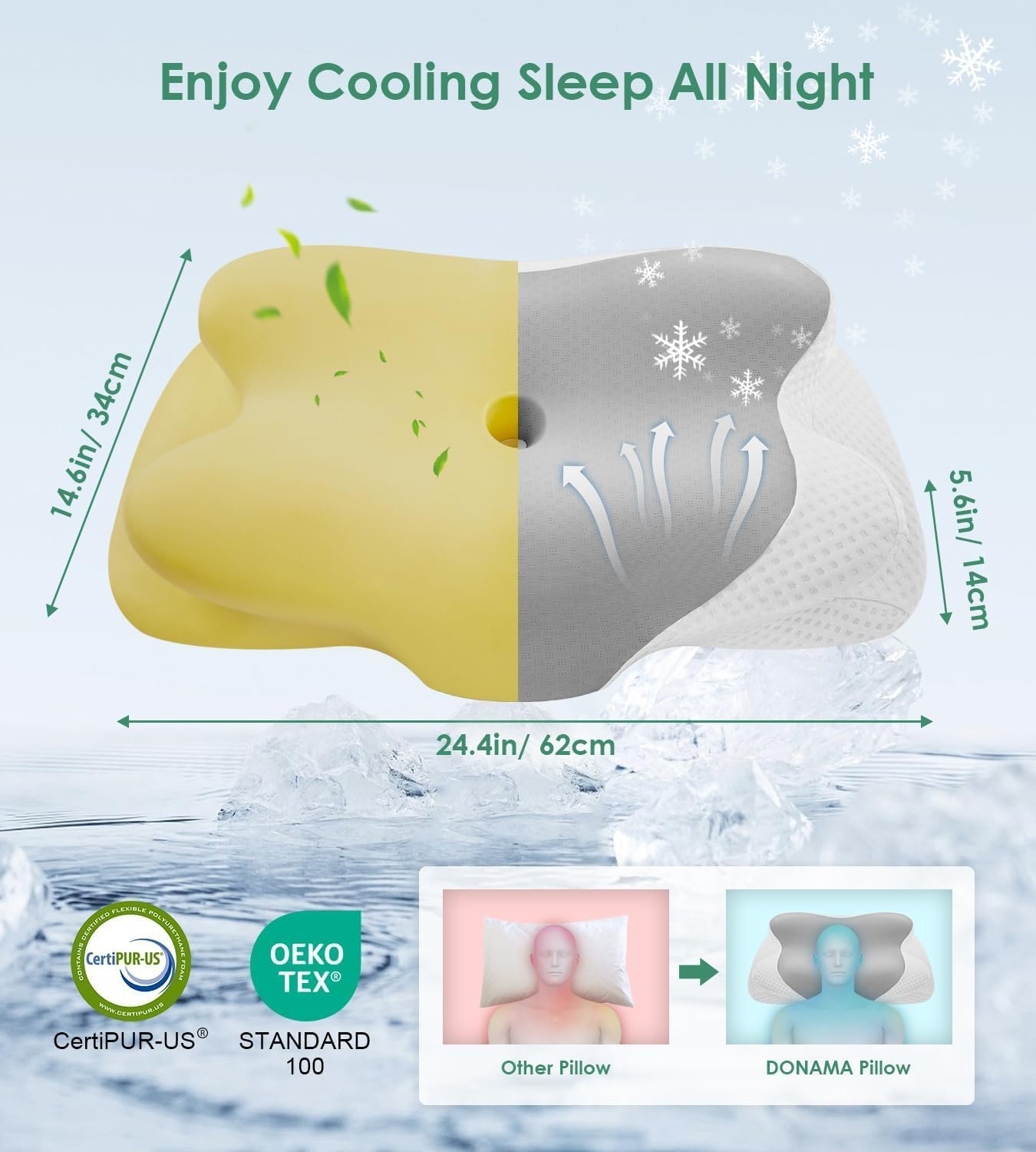 DONAMA Cervical Pillow for Sleeping, Contour Memory Foam Pillow for Neck and Shoulder Support, Ergonomic Neck Pillow for Side Back Stomach Sleepers, Bed Pillows with Cooling Silk Pillowcase image number 1