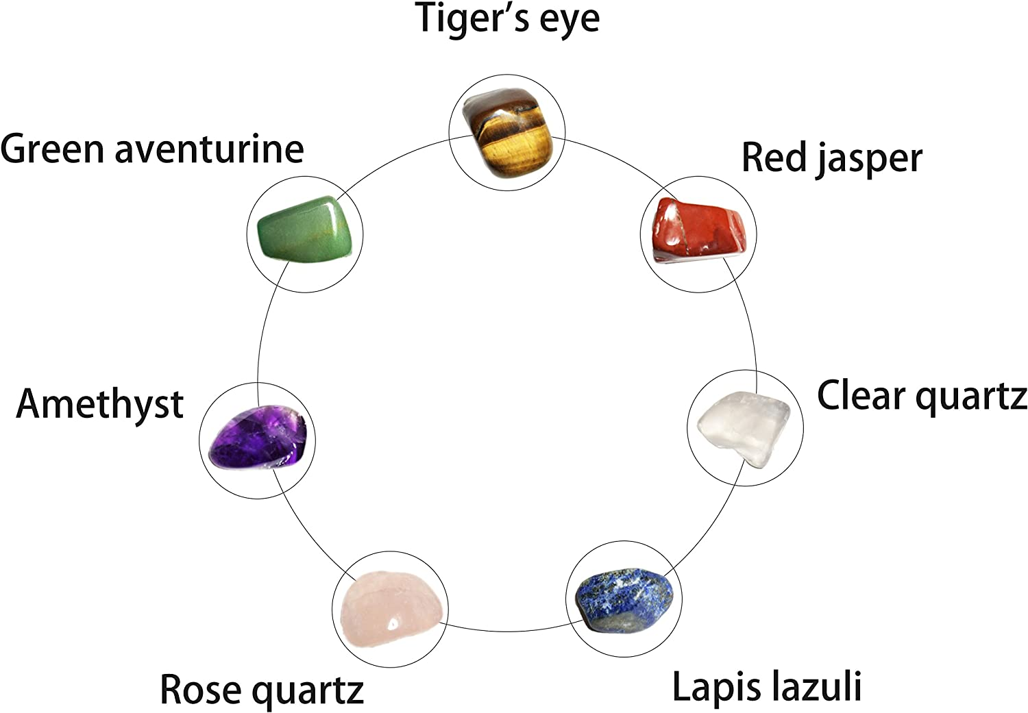 Mixed Natural Crystal 7 Chakra Stones, One Bag, about 100 Pieces, Weights about 160 Grammes in Total, Small Size