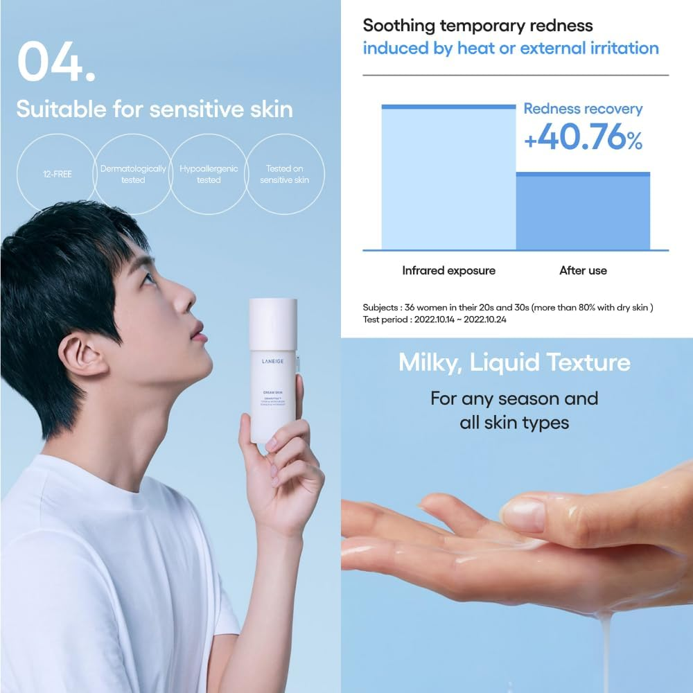 Cream Skin Refiner Toner 170Ml Gift Set with Mist Pump & Travel Size Set 50Ml X 2EA. Korean Beauty Promotion Set for Laneige. image number 1