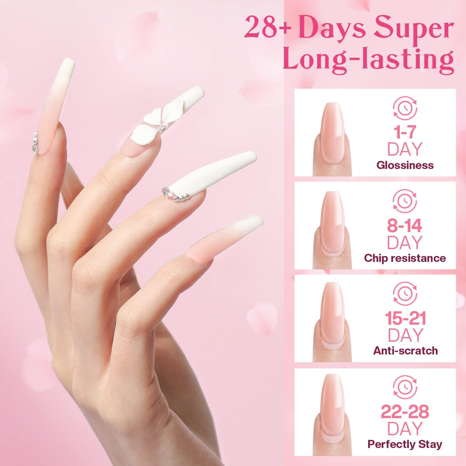 Modelones Poly Nail Gel Kit Builder Extension Gel Nude White French Nail Colors with Mini Nail Lamp Slip Solution Rhinestone Nail Manicure All-In-One Kit DIY Nail Art Design Beginner Kit Gift image number 4