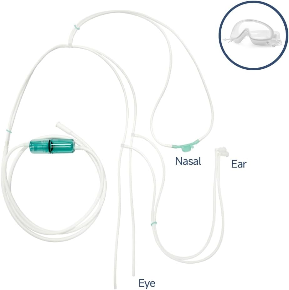 Unosuich Hydrogen Eye Glasses Hydrogen Eye Mask Patches Molecular H2 Gas Goggles Massager Protect Eyesight Hydrogen Eye Shield 3 in 1(Eye, Ear, Nose) image number 6