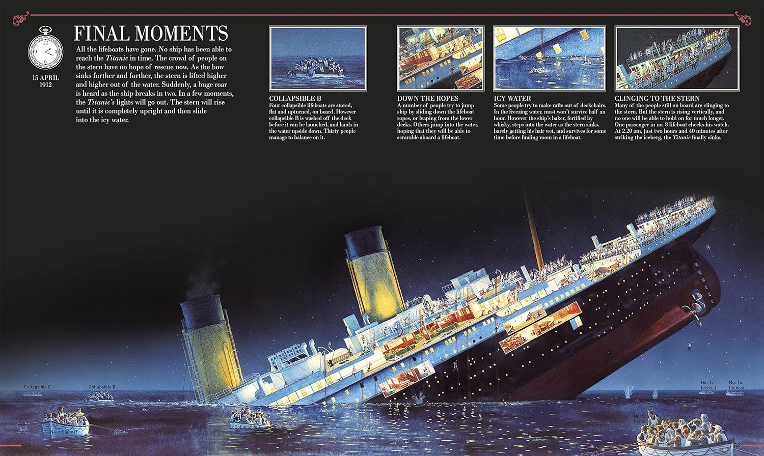 Story of the Titanic image number 1