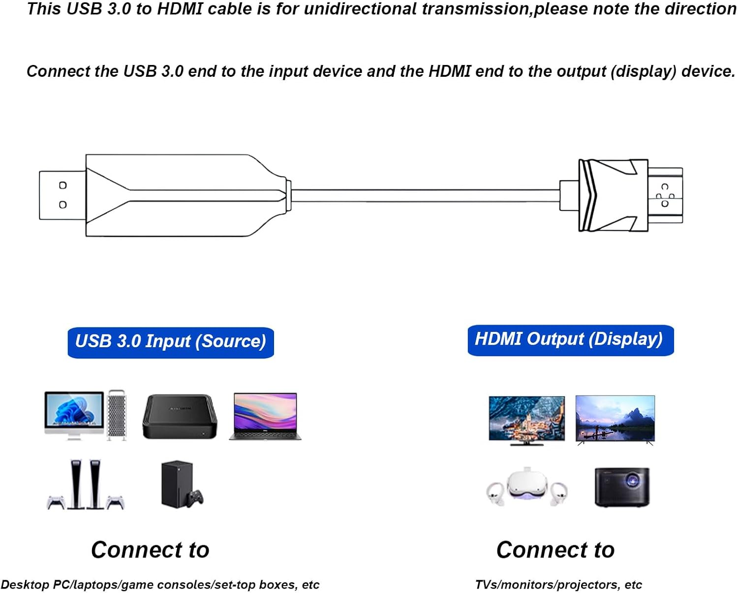 Ihaospace USB 3.0 to HDMI Adapter Cable 1.5 M, USB 3.0 to HDMI Adapter Cable, 1080P Full HD for Monitor, PC, Laptop, TV, Compatible with Windows 7/8/8.1/10/11/Xp/Macos image number 6