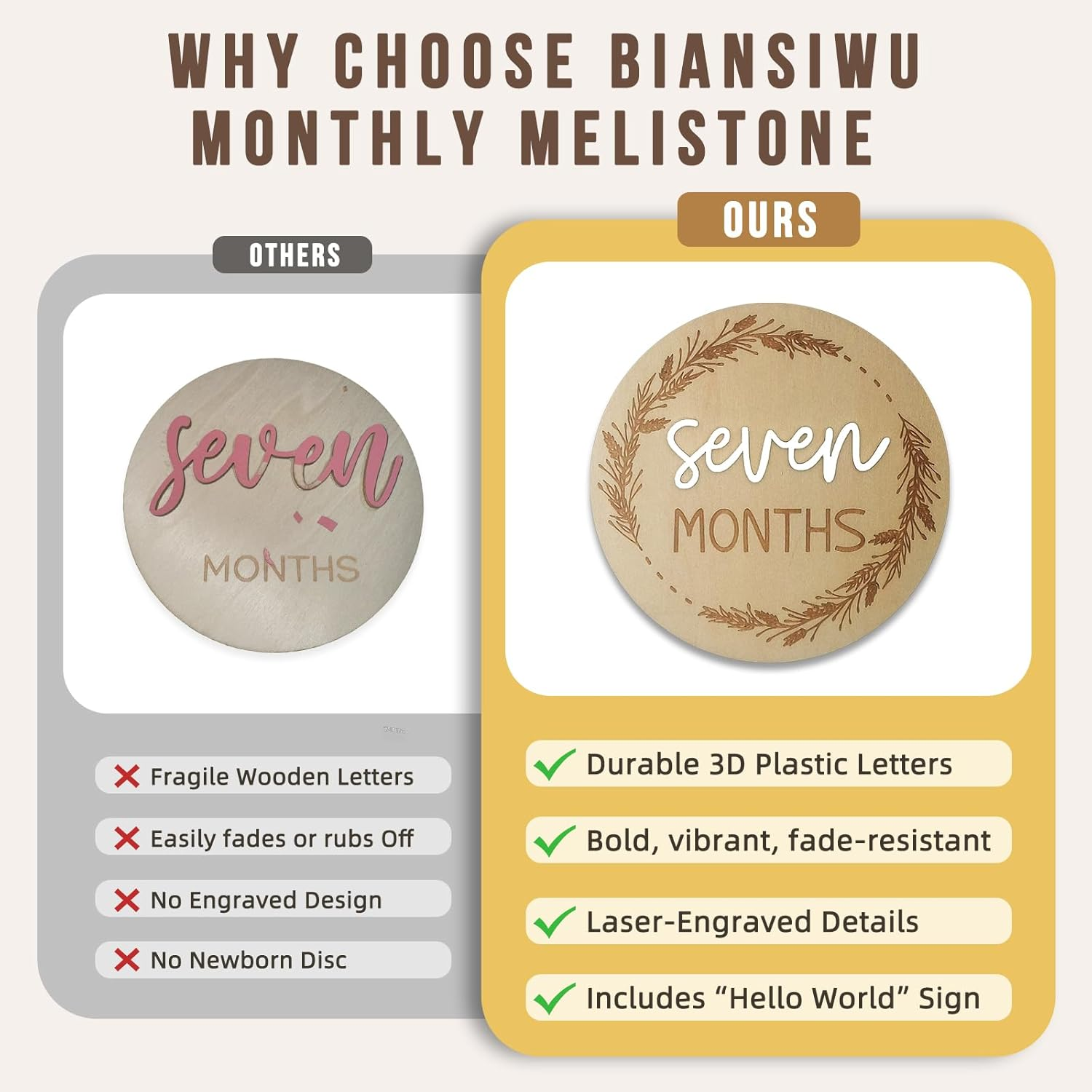 7 Pack Monthly Baby Milestone Discs &ndash; Double-Sided 3D Wooden &ldquo;Hello World&rdquo; Sign, 4" Signs for 1-12 Monthly Milestones & Announcement Props, Newborn Photography Keepsake Gift for Boys & Girls (White) image number 3