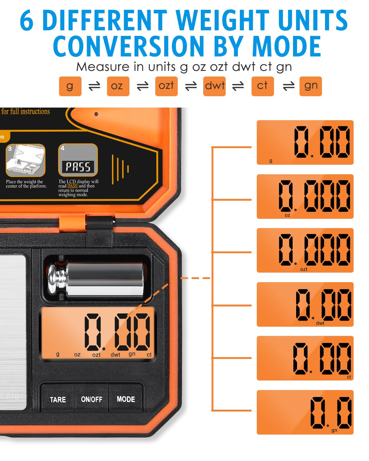 AMIR Digital Pocket Scale, High-Precision 500G X 0.01G Mini Gram Scale with LCD Display, Digital Food Scale with Tare Function, 6 Unit Conversion for Food, Jewelry, Coins, Coffee