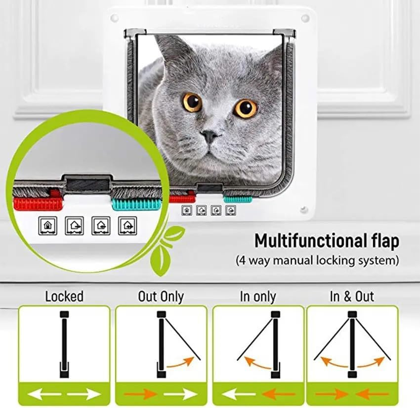 Cat Doors, Pet Door for Cats, Kitties (White, M) image number 1