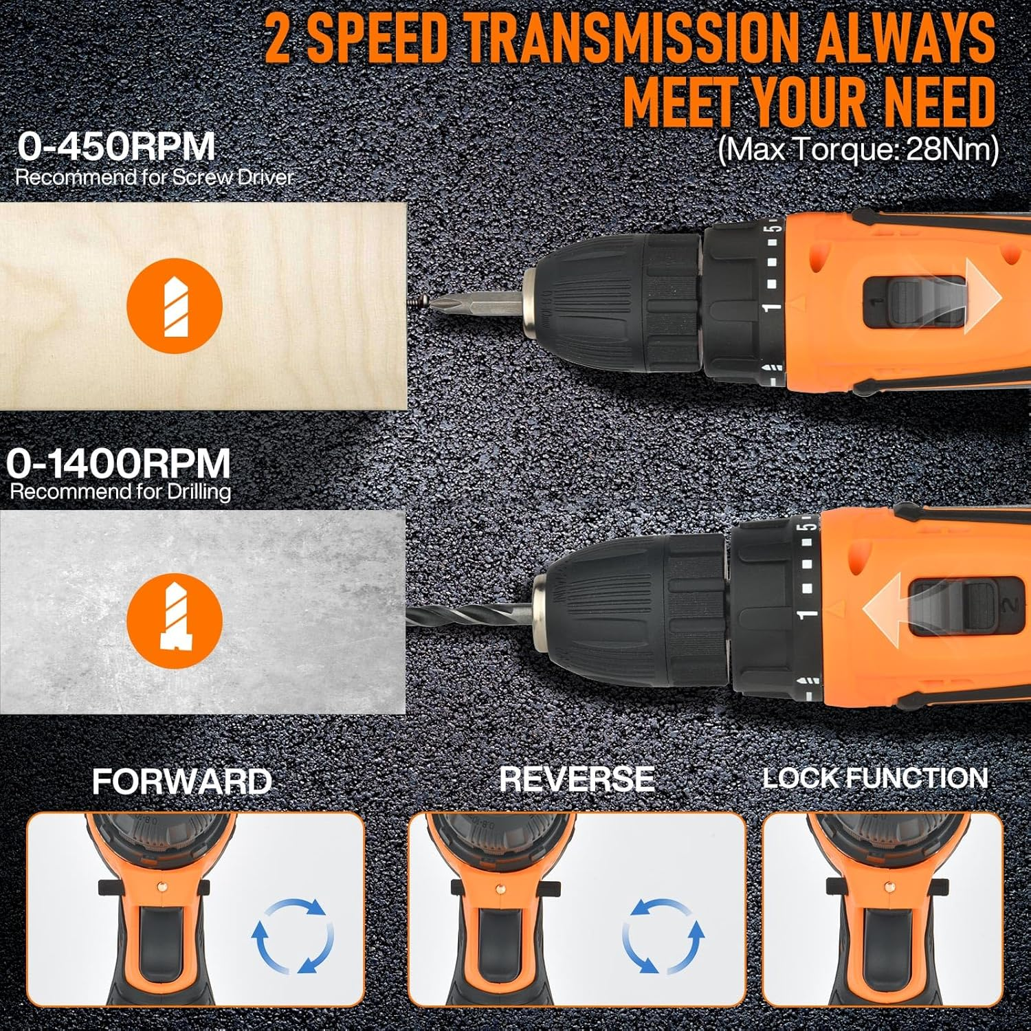 SHAVINGFUN Cordless Drill Driver,Electric Screwdriver Set with 2 Batteries 2.0Ah, 25+3 Torque, 24PCS Drill Bits, 2 Speed, LED Light for DIY Project - 45N.M Max Electric Screwdriver Drill Kit image number 3