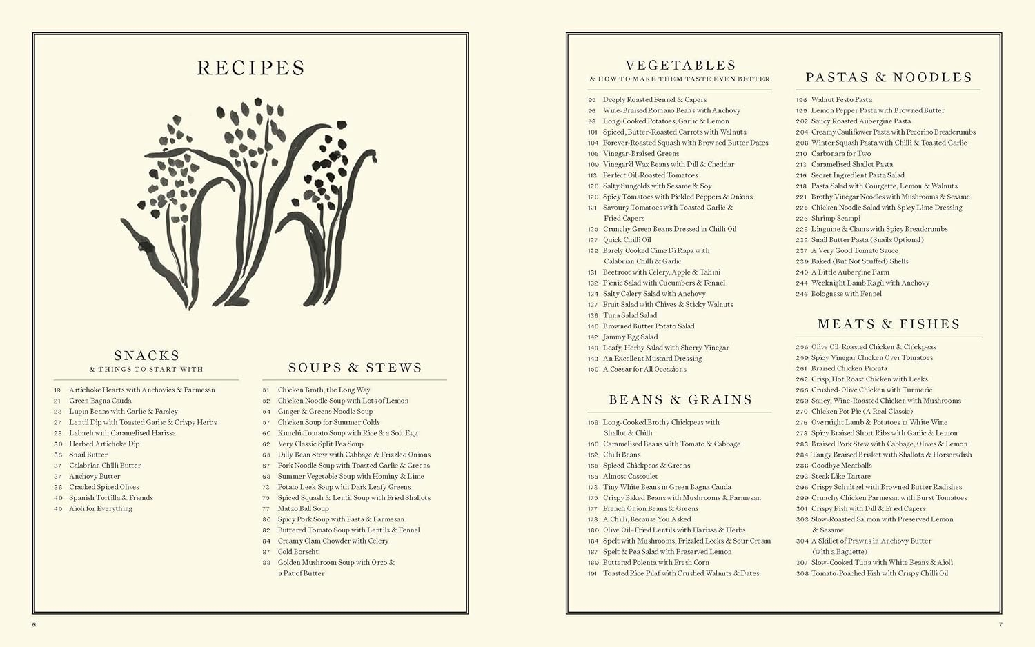 Something from Nothing: a Cookbook