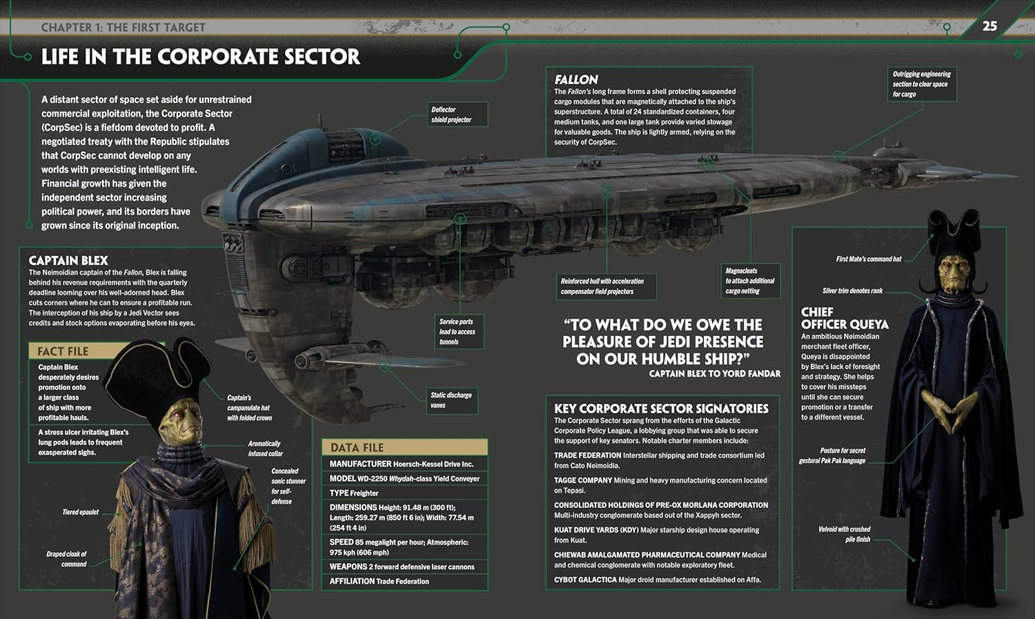 Star Wars the Acolyte Visual Guide image number 6