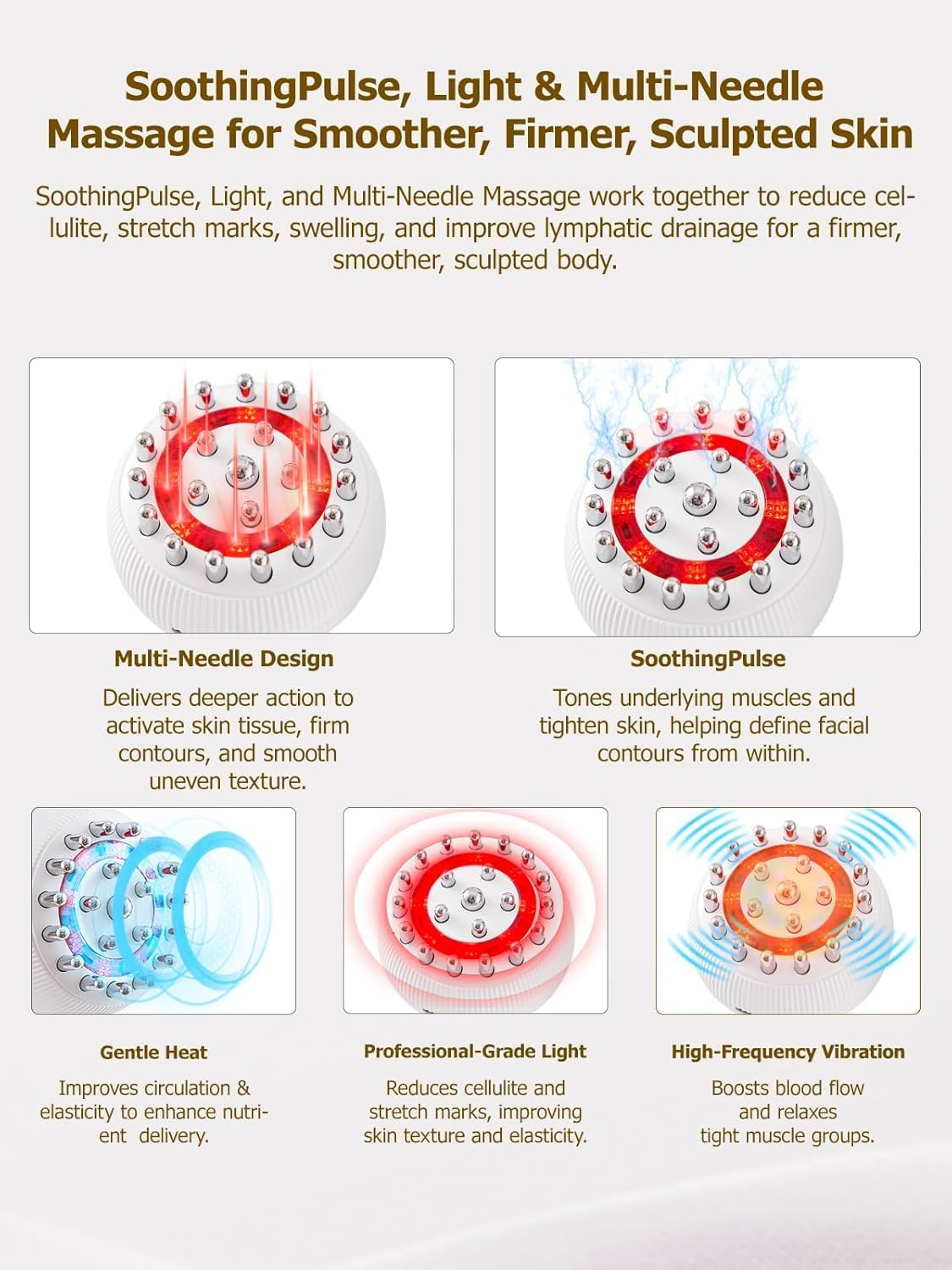 Lymphatic Drainage Massager, anti Cellulite Massage Tool, Helps Reduce Stretch Marks Cellulite, for Legs, Arms, Belly, Body Sculpting Machine with Microcurrent, Light, Heat Vibration, USB Charging (White) - White image number 4