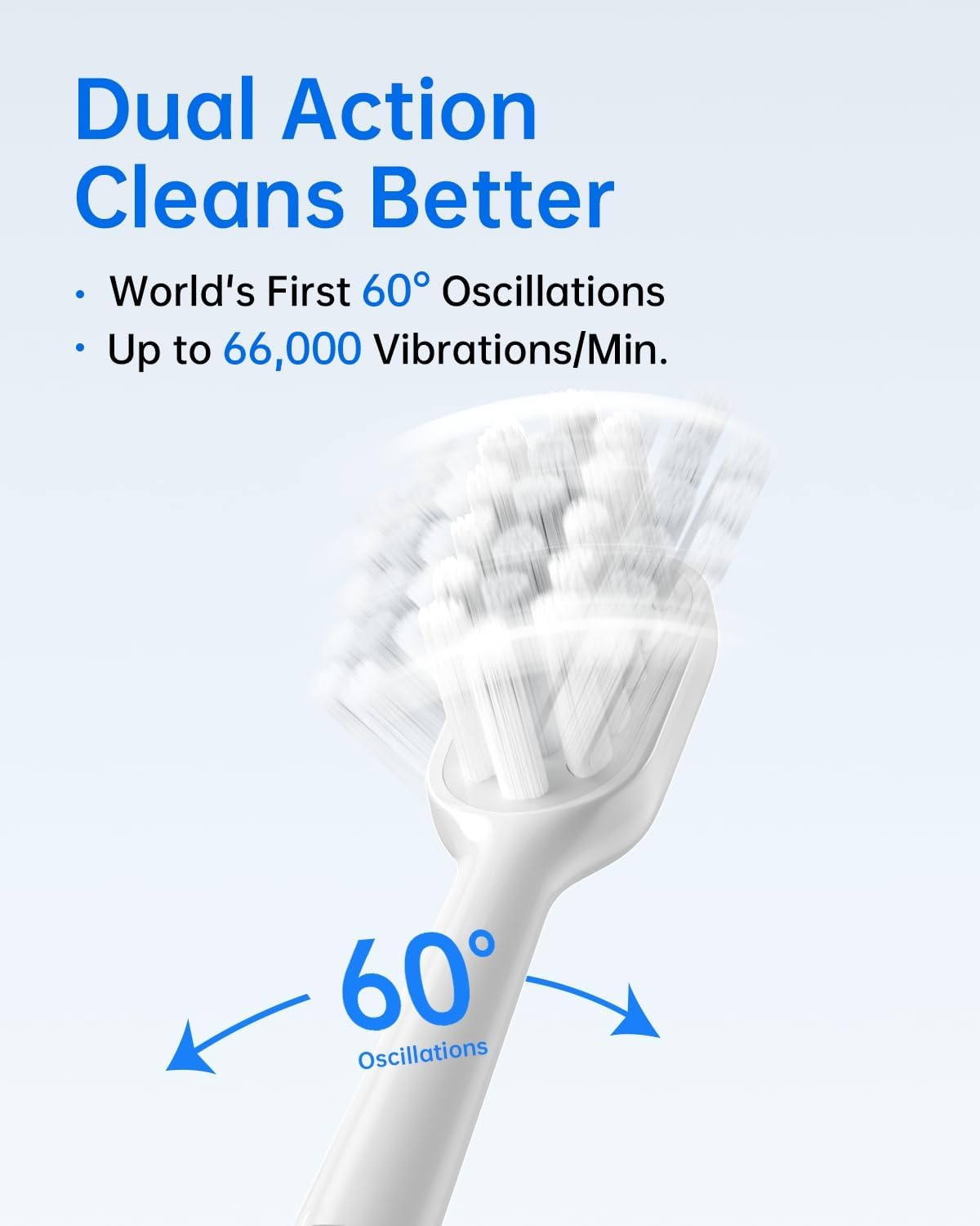 Laifen Wave Electric Toothbrush, Oscillation & Vibration Sonic Electric Toothbrush for Adults with 3 Brush Heads, IPX7 Waterproof ADA Accepted Travel Powered Toothbrush (Aluminum Alloy) image number 3