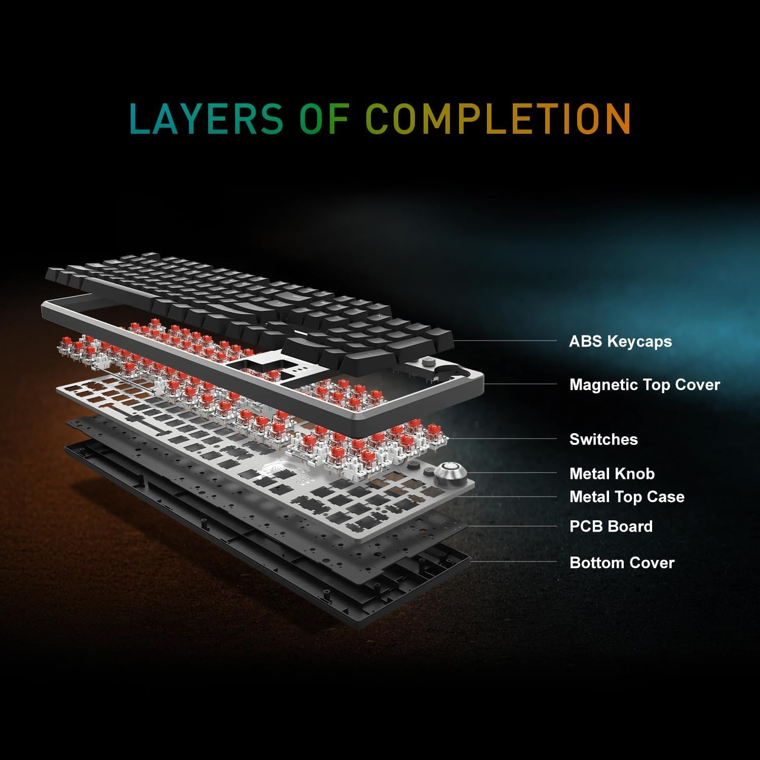 MSI Forge GK310 Combo RED US - Gaming RGB Hot Swappable Mechanical Keyboard & Forge Mouse Set, Anti-Ghosting, 7200 DPI Optical Sensor image number 6