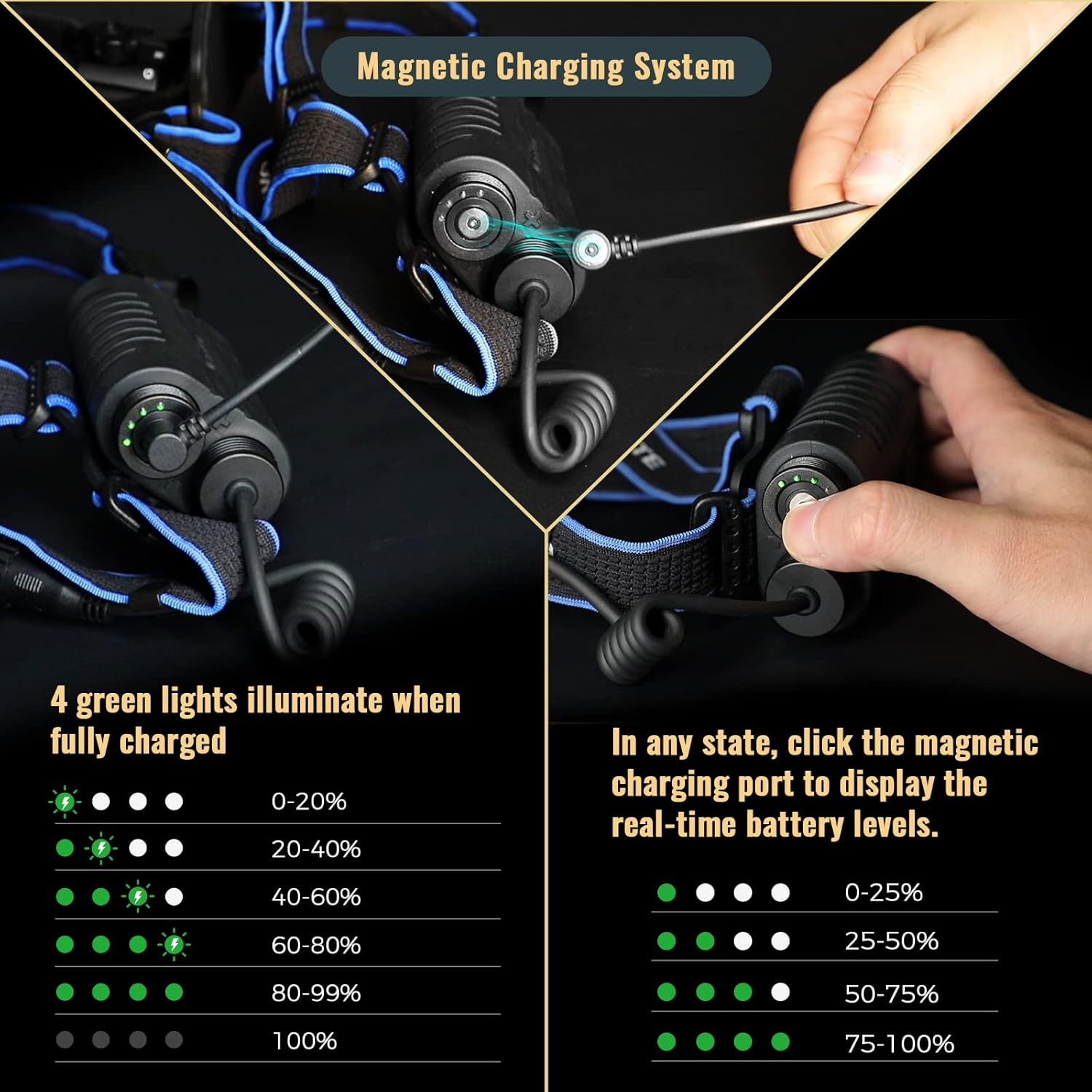 Brinyte HL28 LED Hunting Headlamp, Zoomable 3 Modes Red Green White LED Hunting Headlight, Rechargeable IPX6 Waterproof Predator Flashlight for Hogs Coyote Varmint Fishing image number 2