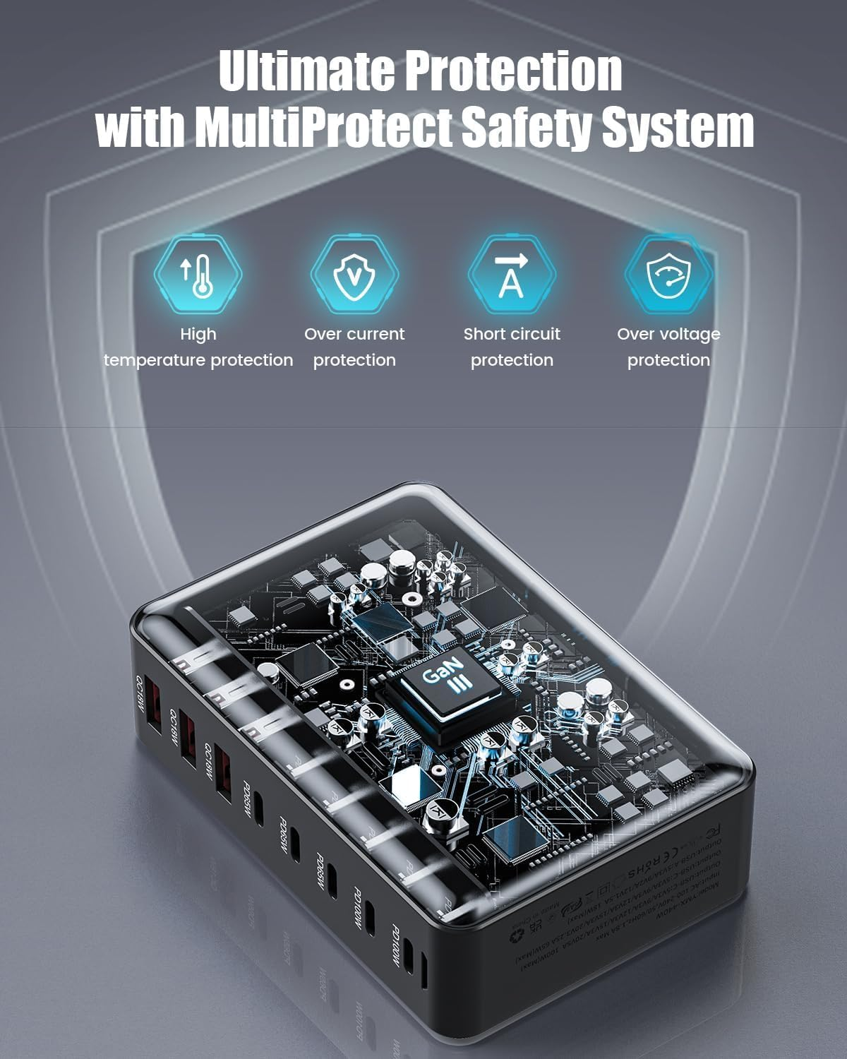 USB C Charger Block 440W Charging Station Hub, 8 Port Gan III Fast Charging Brick with 1.5M Extension Cord, PD QC PPS 100W Laptop Power Adapter for Macbook Pro/Air,Iphone 16/15,Samsung Galaxy,Dell Etc image number 4