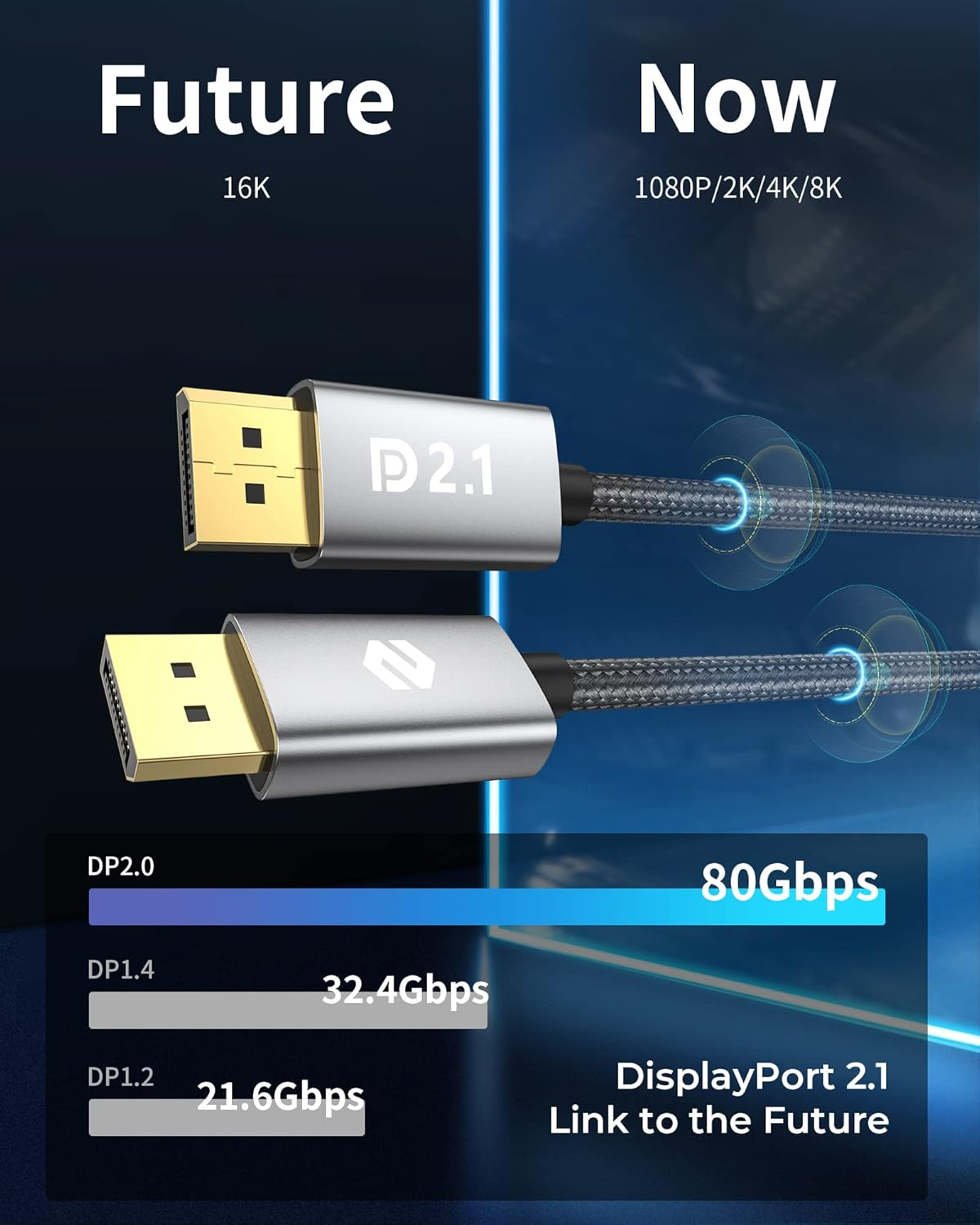 Silkland Displayport 2.1 Cable 1M, DP 2.0 Cable [16K@60Hz, 10K@60Hz, 8K@120Hz, 4K@240Hz 165Hz 144Hz] 40Gbps HDR, HDCP DSC 1.2A, Video Display Port 2.1 Cord Compatible Freesync G-Sync Gaming Monitor image number 6
