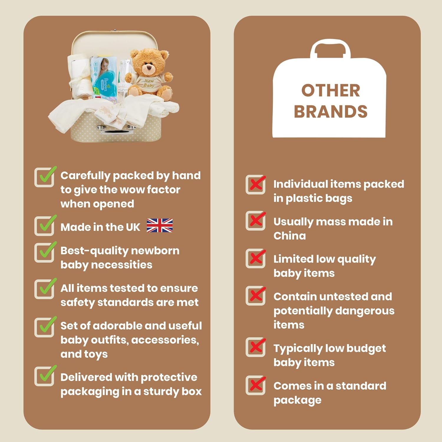 Baby Box Shop Unisex - 12 Pcs Neutral Baby Essentials - Baby Gift Hampers, Gender Neutral Baby Gift Basket Hampers, Baby Gender Reveal Gift Set - Cream image number 2